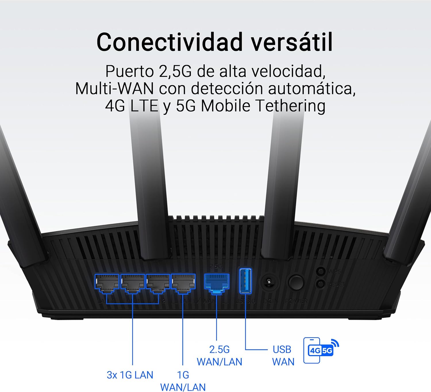 ASUS RT-BE58U - Router Extensible WiFi 7 Doble Banda AiMesh, 4K-QAM, MLO, WAN/LAN 2,5G con detección por IA, Cuatro Puertos 1G, Seguridad Comercial, Control Parental, IoT, Red Infantil, VPN - 6
