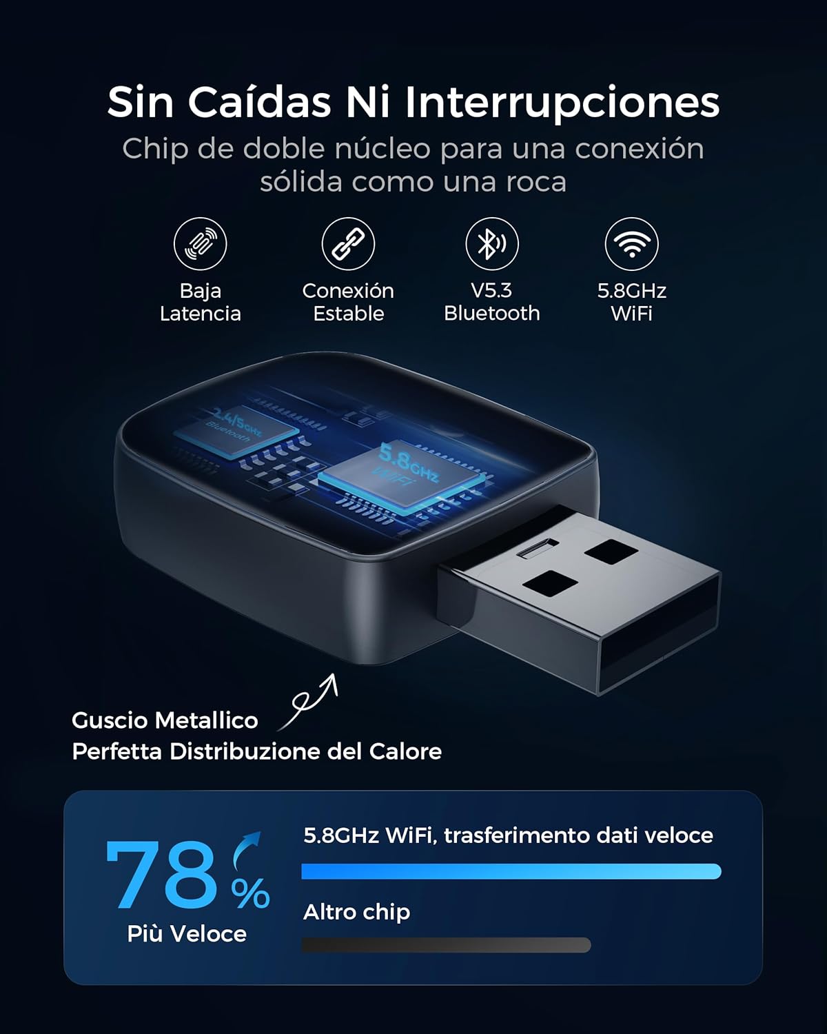 Adaptador CarPlay Inalámbrico, Bluetooth V5.3 Conexión Estable, 5.8GHz WiFi de Alta Velocidad, USB A/C, para Apple iPhone iOS 10+, Convierte Conexión con Cable en Inalámbrica - 3