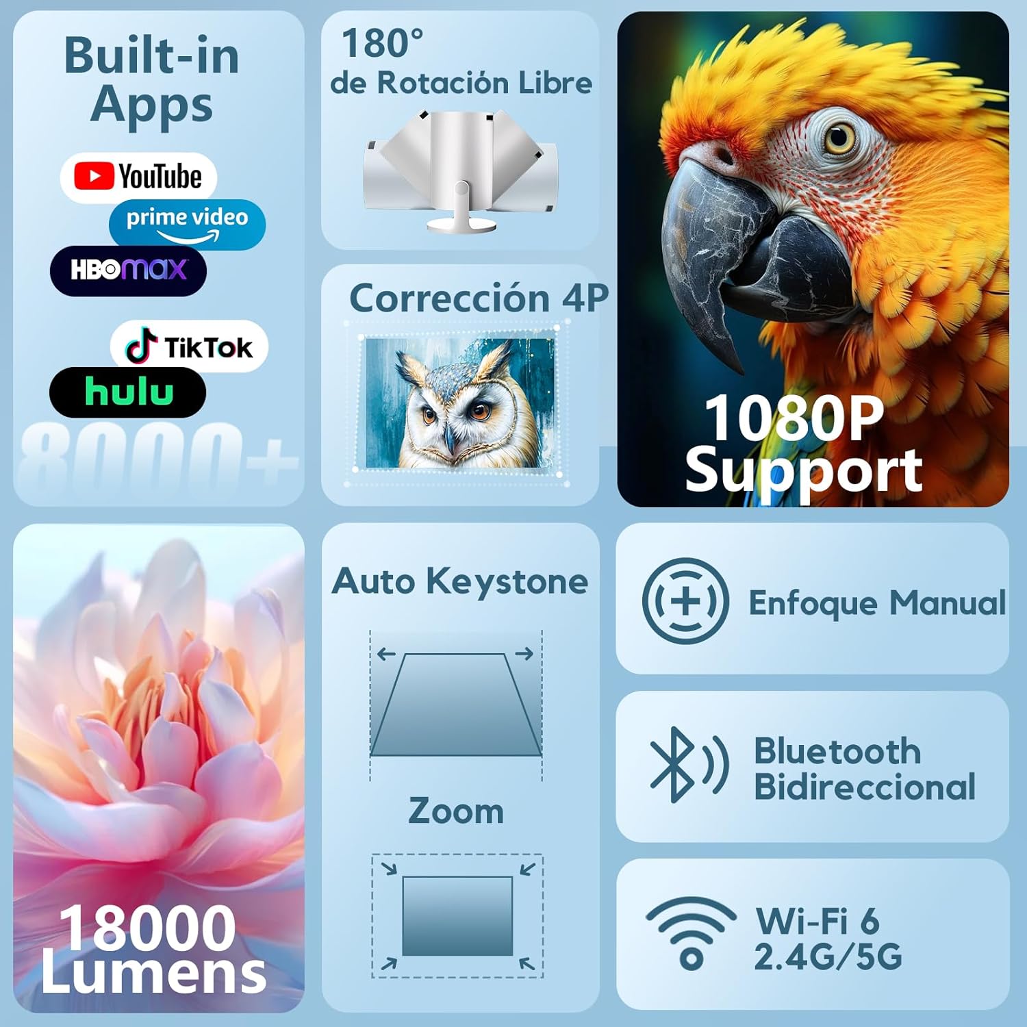 [App Integrada & Auto Keystone] Proyector Portátil con WiFi6 Bluetooth 5.4, AKIYO O2 Mini Proyector con Smart OS Full HD 1080P Soporte, 180° Rotation, Compatibile con HDMI/Smartphone/USB/Laptop/PS5 - 3