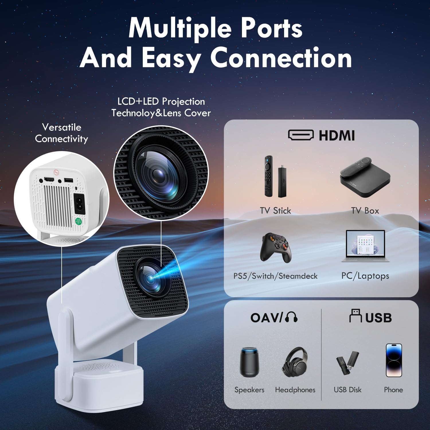 [Apps integradas & 2025 Upgraded] Proyector Portatil,SEPYMP Mini Proyector 4K,1080P HD-WiFi 6-BT 5.2, Android 13, Compatibile con HDMI/USB/TV Stick/PS5/Laptop, Blanco - 3