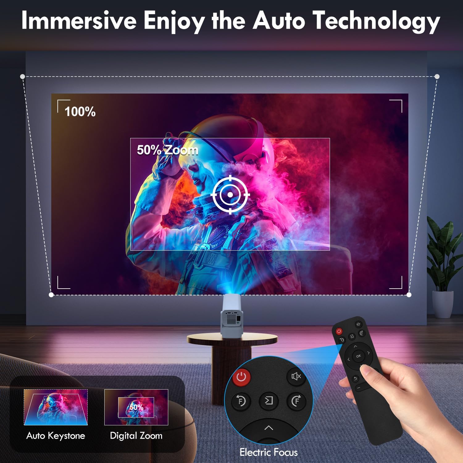 [Apps integradas & 2025 Upgraded] Proyector Portatil,SEPYMP Mini Proyector 4K,1080P HD-WiFi 6-BT 5.2, Android 13, Compatibile con HDMI/USB/TV Stick/PS5/Laptop, Blanco - 4