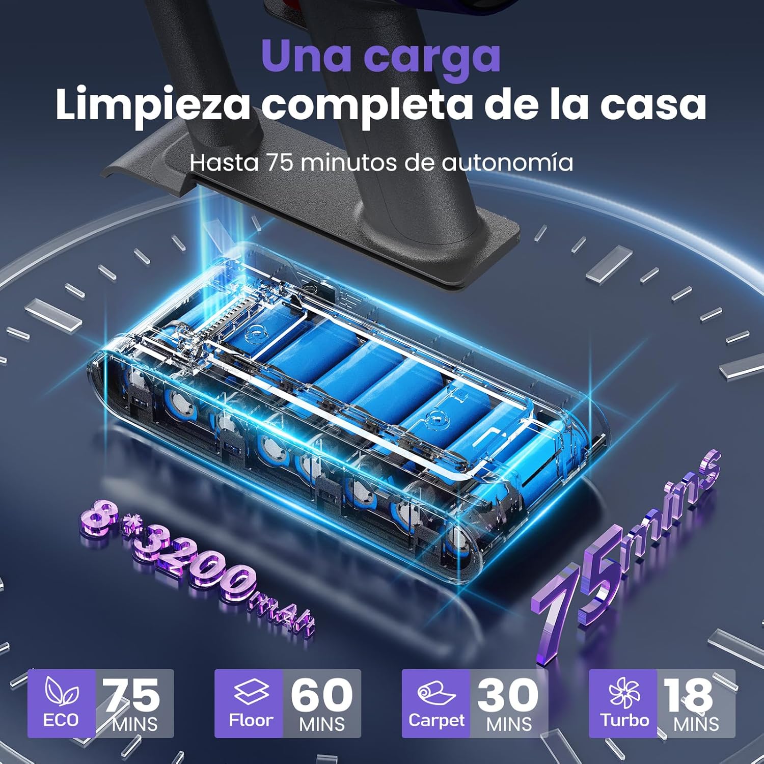 Aspiradora Sin Cable 58000Pa/600W/75Min, Escoba Aspiradora sin Cable de 1.6L, Pantalla Táctil LED Inteligente, Aspirador Inalámbrico Antienredo, Ideal para Suelos, Alfombras y Pelo de Mascotas - 2