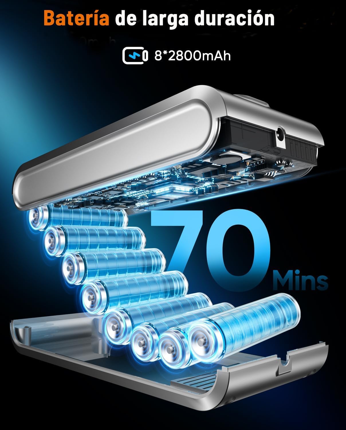 Aspiradora sin Cable 55KPA 650W 70Mins,Escoba Aspiradora sin Cable de 1,8 L, Aspiradora Vertical sin Antienredos/Pantalla LED/Autoportante, Adecuada Para Pelo Demascotas, Alfombras y Suelos de Madera - 3