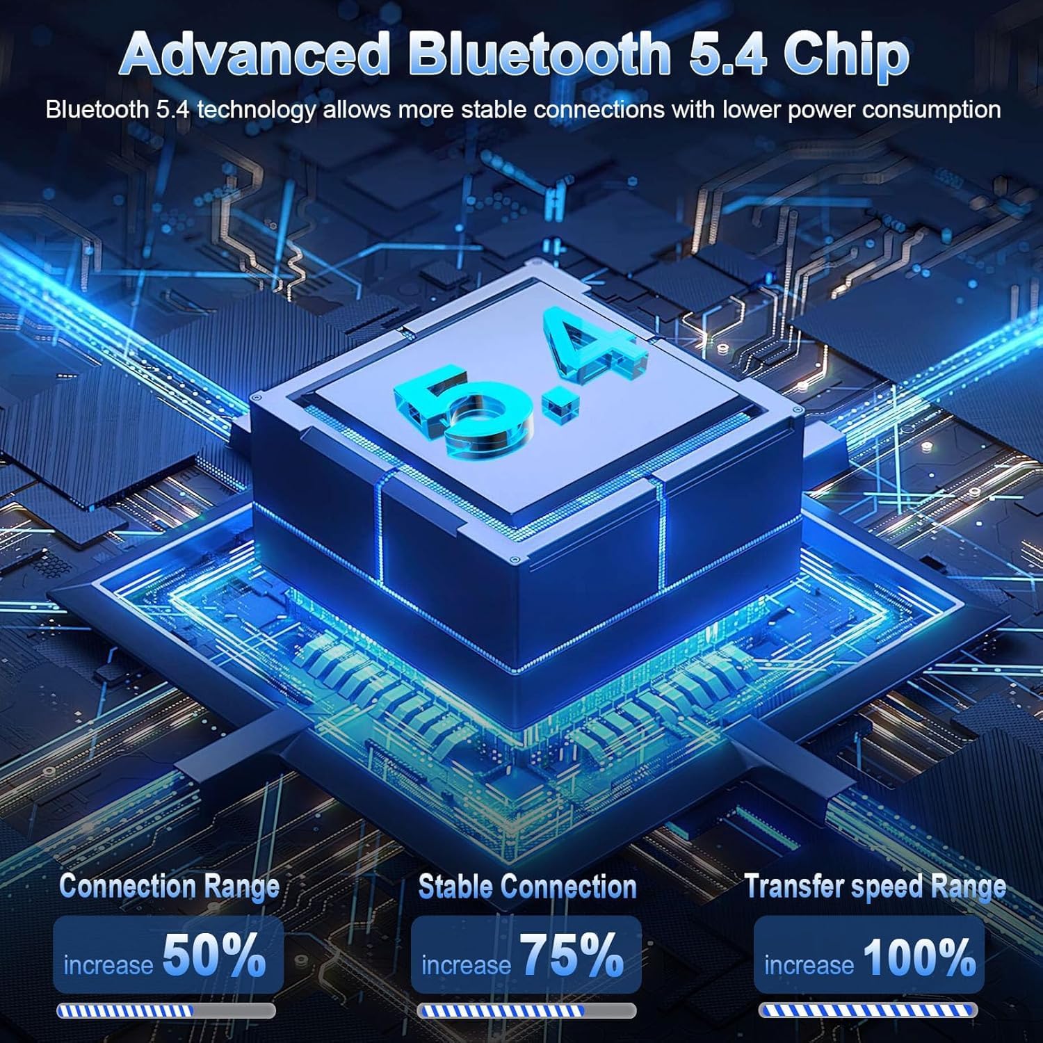 Auriculares Inalambricos Bluetooth, 2026 Auriculares Bluetooth 5.4 con ENC Reducción de Ruido, 40H HiFi Estéreo Cascos Inalambricos Bluetooth con 4 HD Mic, Pantalla LED, IP7 Impermeablem Cascos/USB-C - 3