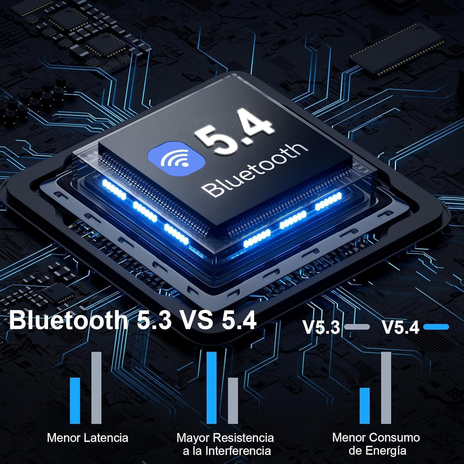 Auriculares Inalambricos Bluetooth, 2026 Cascos Inalambricos Bluetooth 5.4 HiFi Estéreo, 45 Horas Auriculares inalámbricos con ENC Cancelacion Ruido, IP7 Impermeable/Pantalla LED/Carga Rápida Tipo-C - 2