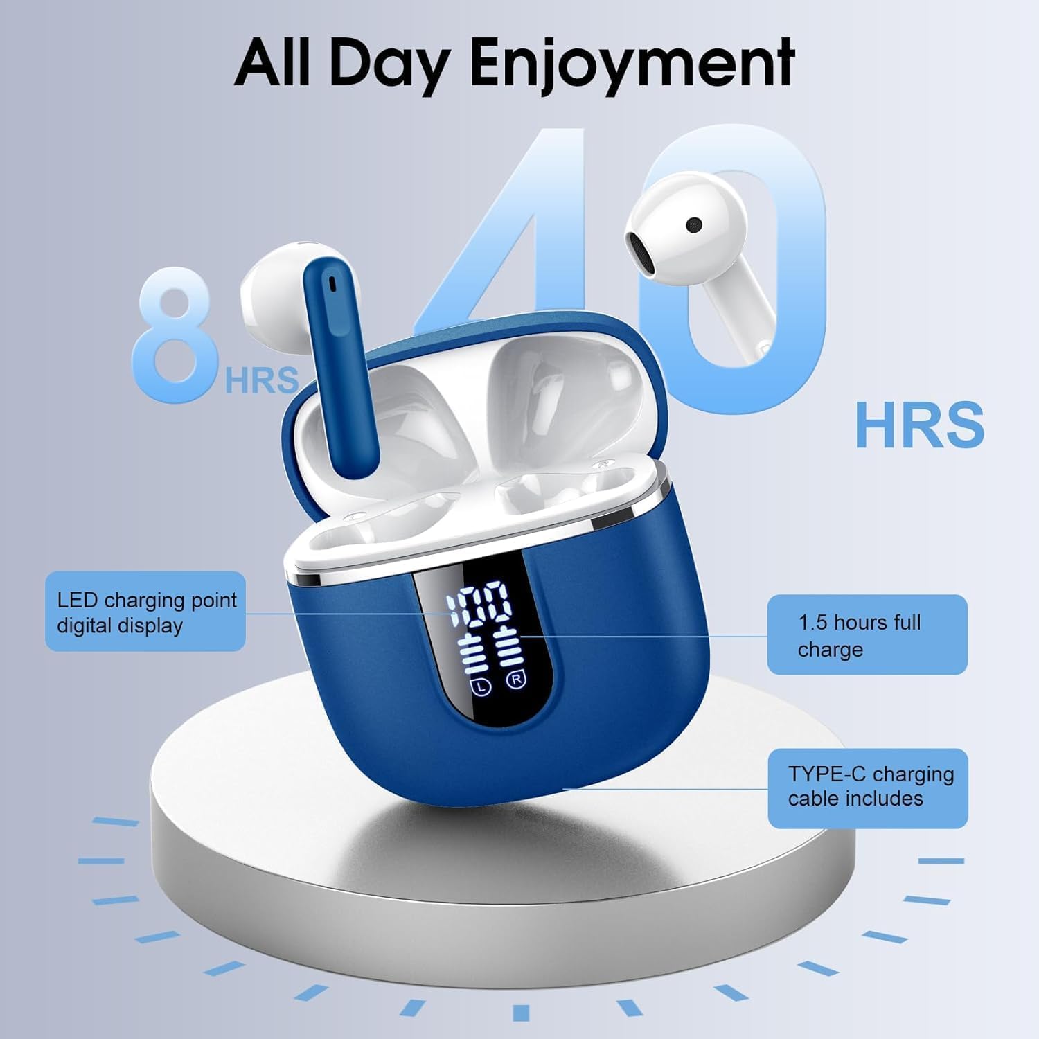 Auriculares Inalambricos Bluetooth 5.4, Auriculares Bluetooth con 4 Mic ENC Reducción de Ruido, 40H Cascos Inalambricos Bluetooth con HiFi Estéreo, Pantalla LED, IP7 Impermeable Audifonos USB-C Azul - 4