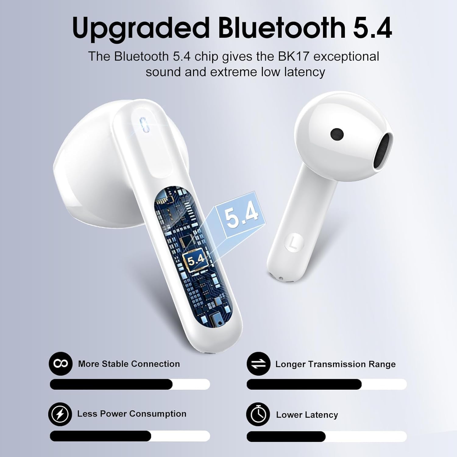 Auriculares Inalambricos Bluetooth 5.4, Auriculares Bluetooth con 4 Mic ENC Reducción de Ruido, 40H Cascos Inalambricos Bluetooth con HiFi Estéreo, Pantalla LED, IP7 Impermeable Audifonos USB-C Blanco - 3