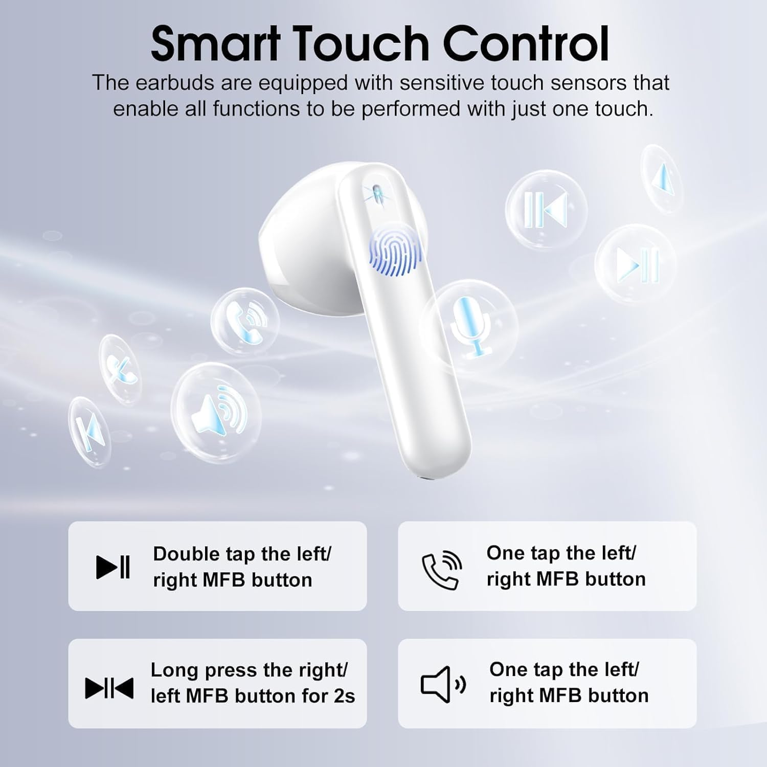 Auriculares Inalambricos Bluetooth 5.4, Auriculares Bluetooth con 4 Mic ENC Reducción de Ruido, 40H Cascos Inalambricos Bluetooth con HiFi Estéreo, Pantalla LED, IP7 Impermeable Audifonos USB-C Blanco - 5