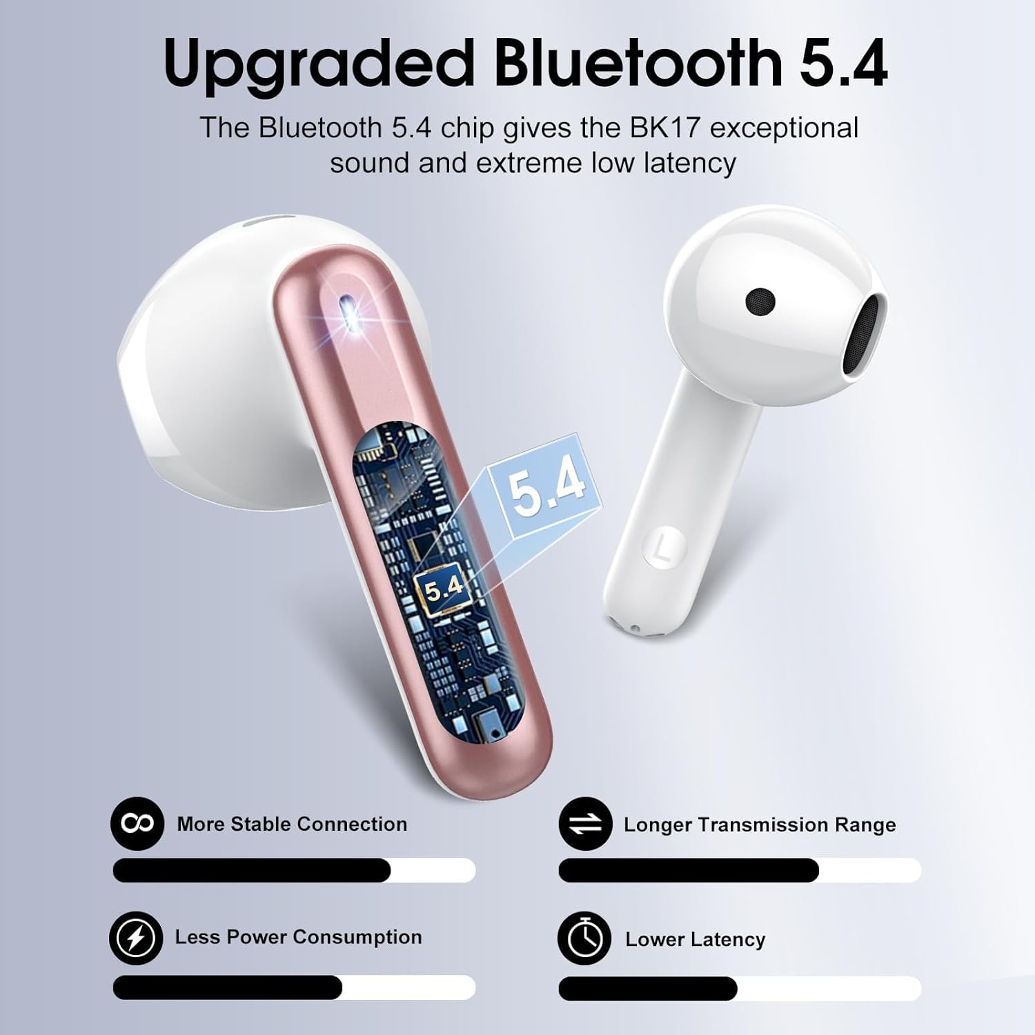 Auriculares Inalambricos Bluetooth 5.4, Auriculares Bluetooth con 4 Mic ENC Reducción de Ruido, 40H Cascos Inalambricos Bluetooth con HiFi Estéreo, Pantalla LED, IP7 Impermeable Audifonos USB-C Rosa - 2