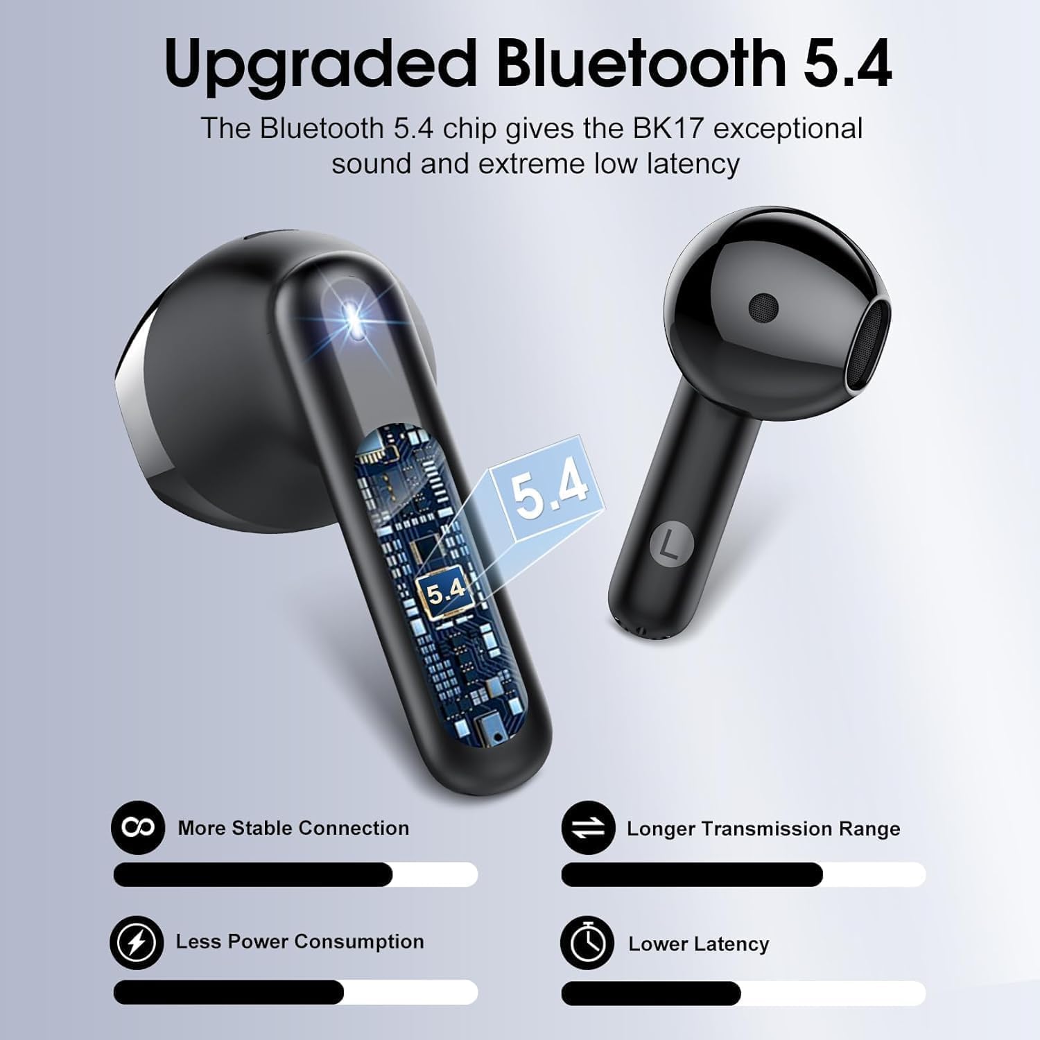 Auriculares Inalambricos Bluetooth 5.4, Auriculares Bluetooth con HiFi Estéreo, 40H Cascos Inalambricos Bluetooth con 4 HD Mic ENC Reducción de Ruido, Pantalla LED, IP7 Impermeable Audifonos USB-C - 2