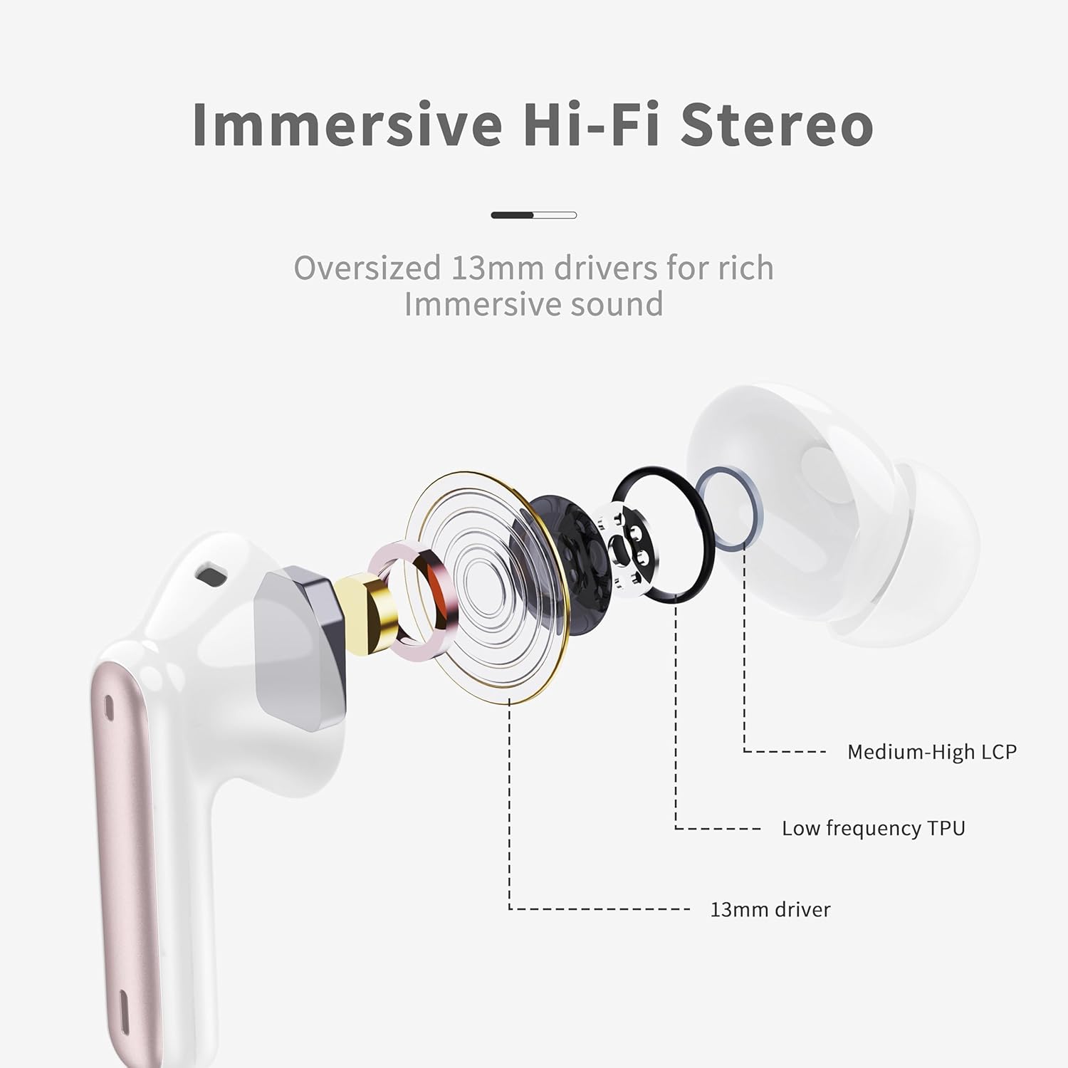 Auriculares Inalambricos Bluetooth, Auriculares Bluetooth 5.4 HiFi Estéreo con 4 HD Mic, 40H Cascos Inalambricos Bluetooth con 4 ENC Reducción de Ruido, IP7 Impermeablem Cascos, Pantalla LED, Rosa - 3