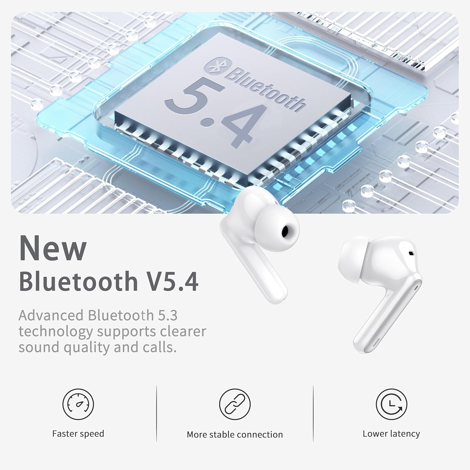 Auriculares Inalambricos Bluetooth, Auriculares Bluetooth 5.4 con ENC Reducción de Ruido, 40H HiFi Estéreo Cascos Inalambricos Bluetooth con 4 HD Mic, Pantalla LED, IP7 Impermeablem Cascos, Blanco - 3