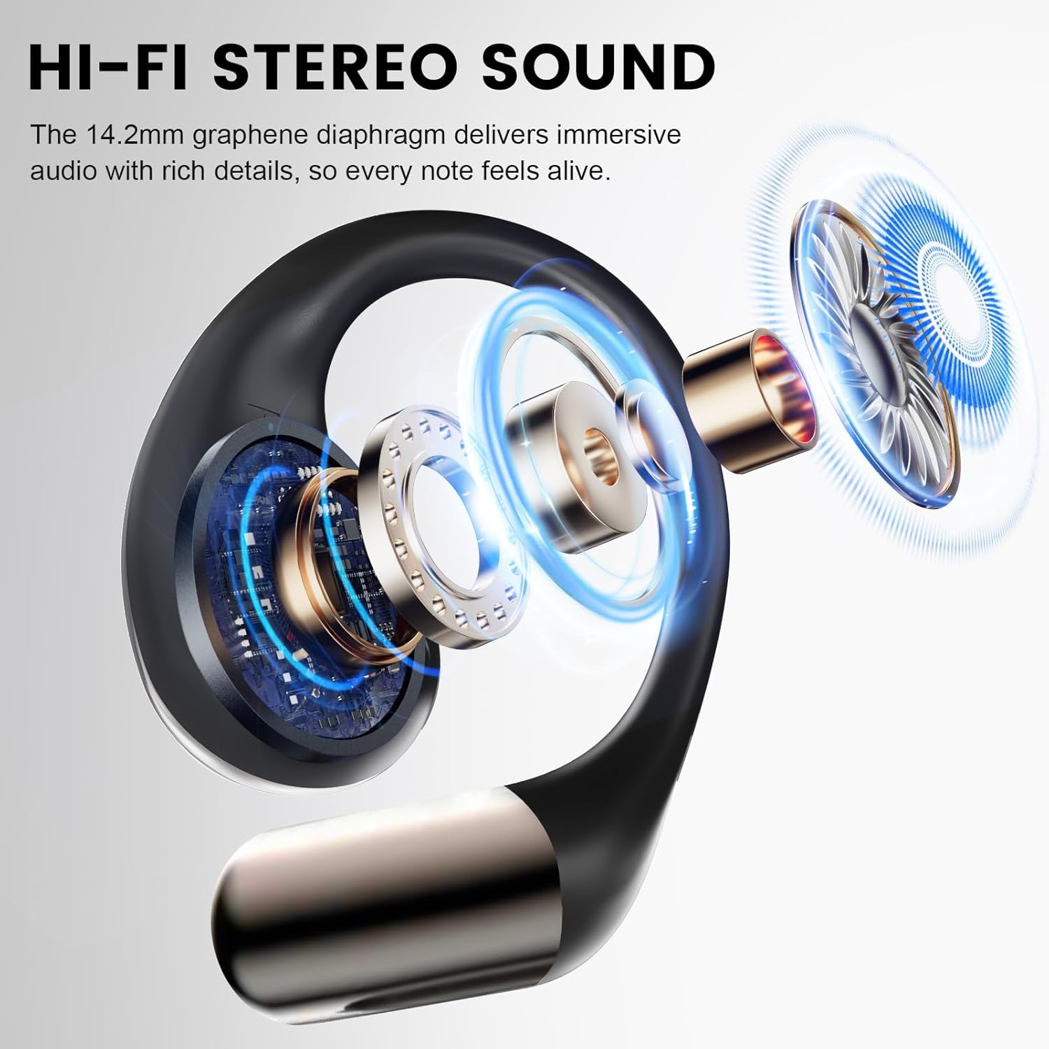 Auriculares inalambricos Deportivos, Bluetooth V6.0 lnalámbricos Cascos Hi-Fi Estéreo, 40H Llamada ENC HD Auriculares, Pantalla LED, IP7 Impermeable Auriculare Oreja Abierta para Sport/Running, Negro - 3