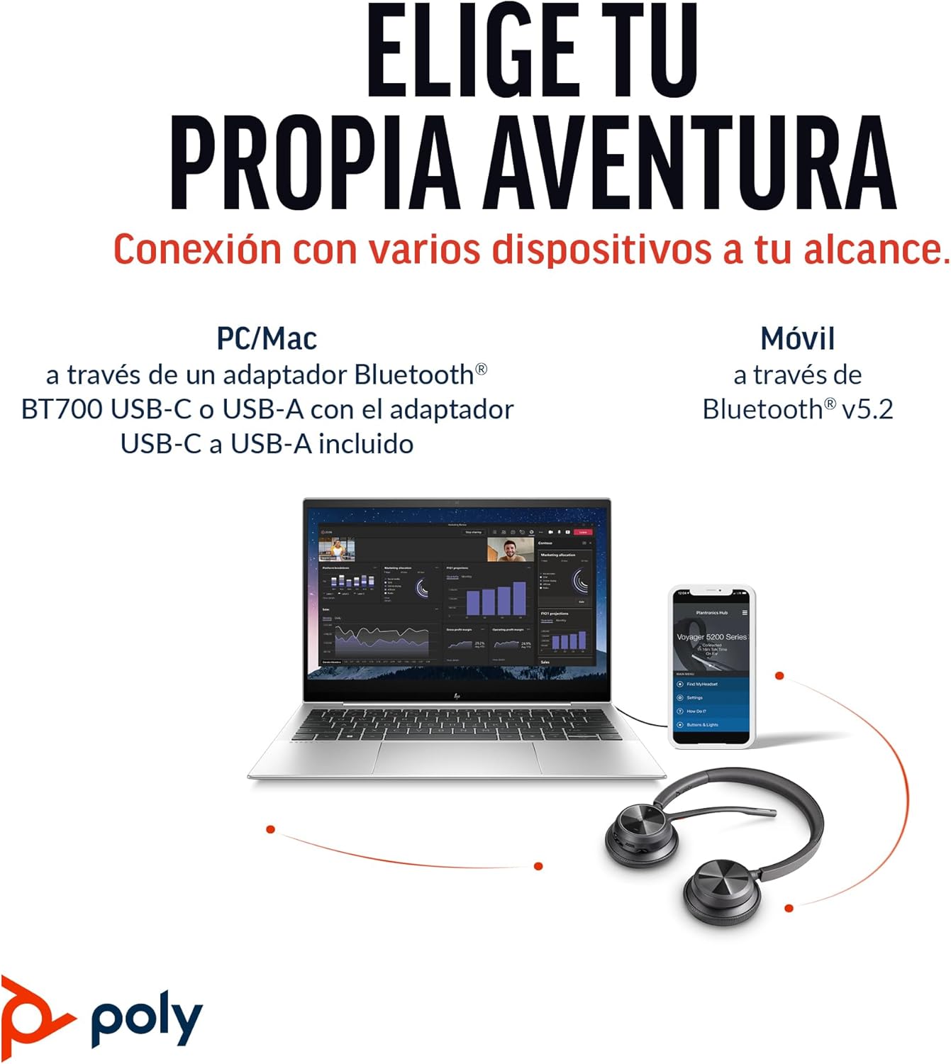 Auriculares inalámbricos Poly Voyager 4320 UC - Audífonos estéreo con micrófono de brazo con cancelación de ruido - Conexión Bluetooth a PC/Mac/teléfono móvil - Funciona con Teams, Zoom y más - 5