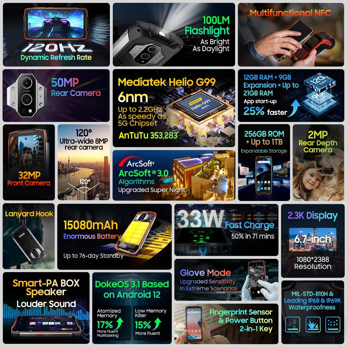 Blackview BV9300 Teléfono Móvil Resistente 2023, 21GB+256GB MTK G99 IP68 Smartphone Todoterreno, 6.7" FHD+, 15080mAh 33W, 50MP+32MP, Android 12 Telefono Movil Antigolpes, Dual 4G/GPS/NFC/OTG/FM, Verde - 2