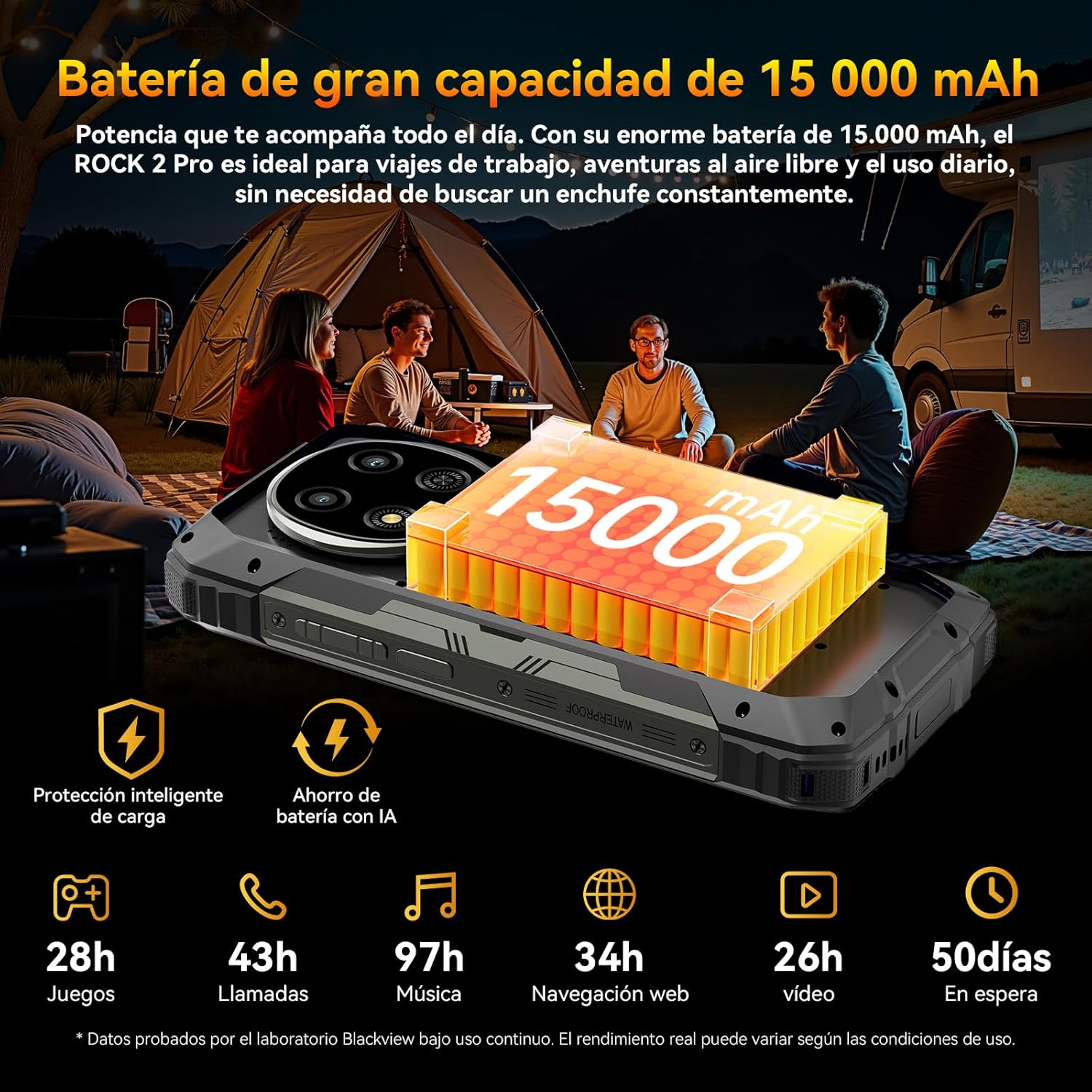 Blackview Rock 2 Pro Movil Irrompible, Android 16 Movil Indestructible 5G 32GB+256GB, 6.67" HD+ Display 120Hz 15000mAh IP69K Móvil Rugerizado, 16MP AI Kamera, NFC/OTG/GPS/Gemini AI/Glove Mode 2.0 - 2