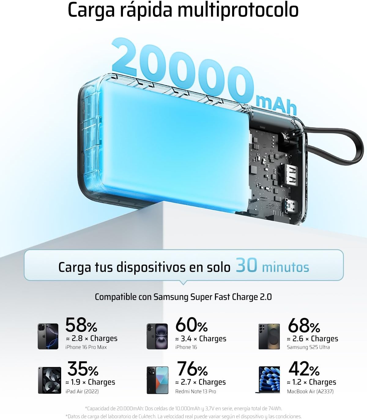 CUKTECH CP25 Power Bank 20.000mAh, Batería Portátil con Cable USB-C Integrado, PD 45W powerbank con 1 x USB-A, Batería Externa Carga Rápida Compatible iPhone 17 Pro MAX, Galaxy, Xiaomi, MacBook - 4