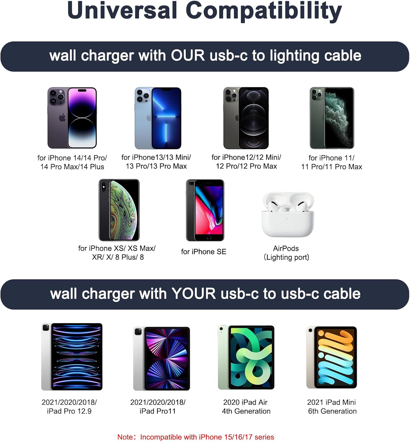 Cargador para iPhone Carga Rapida de 20W con Cable para iPhone de 1m, Cargador para iPhone 14/14 Plus/ 14 Pro/ 14 Pro MAX/ 13/12/ 1/ X/ 8/7 - 6