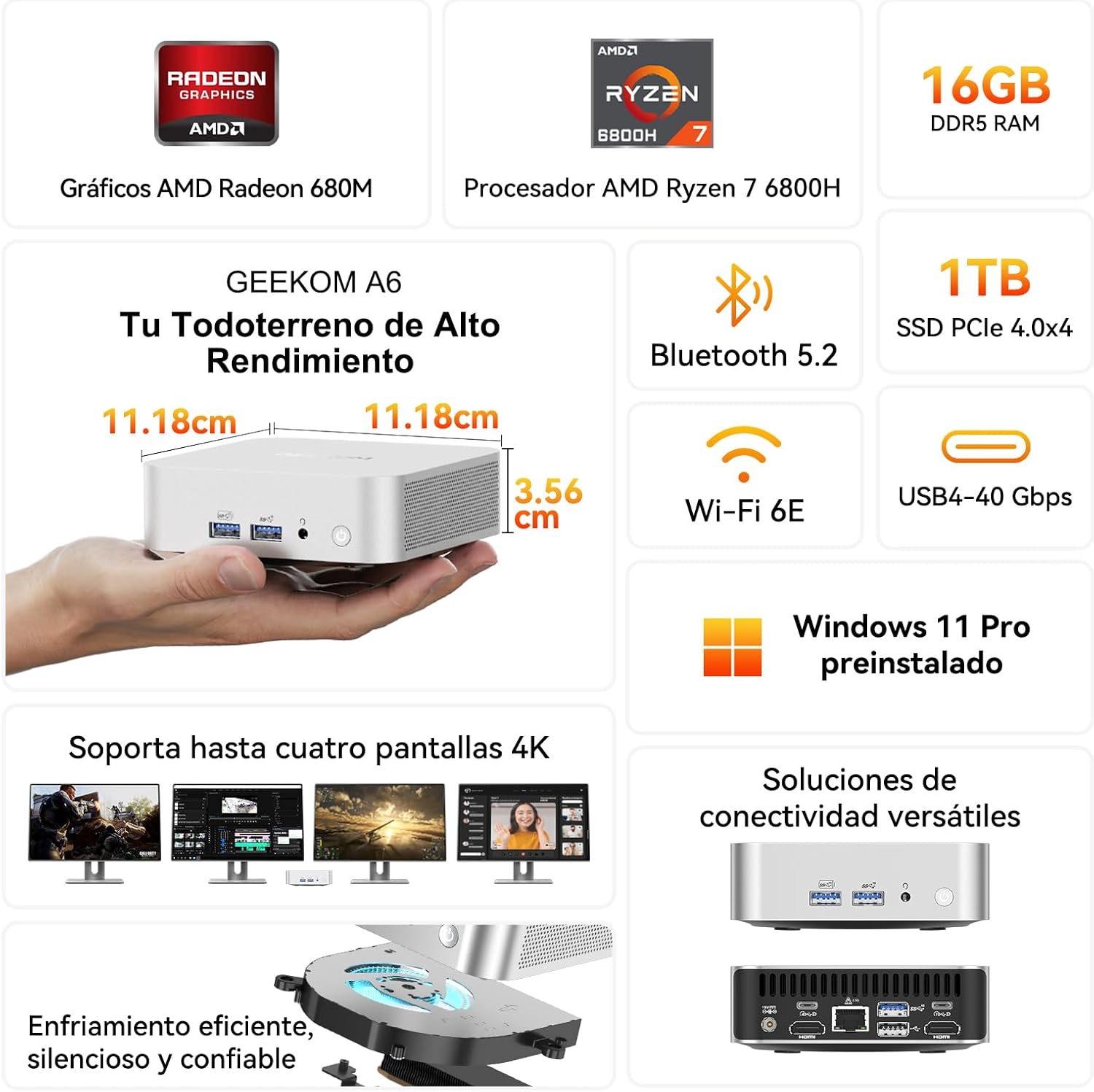 GEEKOM A6 Mini PC con AMD Ryzen 7 6800H, Radeon 680M, 16GB DDR5(DDR Ampliable, No LPDDR Bloqueada), 1TB SSD, Mini Ordenador Windows 11 Pro, USB4×2,Chasis de Metal Compacto,Puerto LAN 2.5Gbps,Lector SD - 2