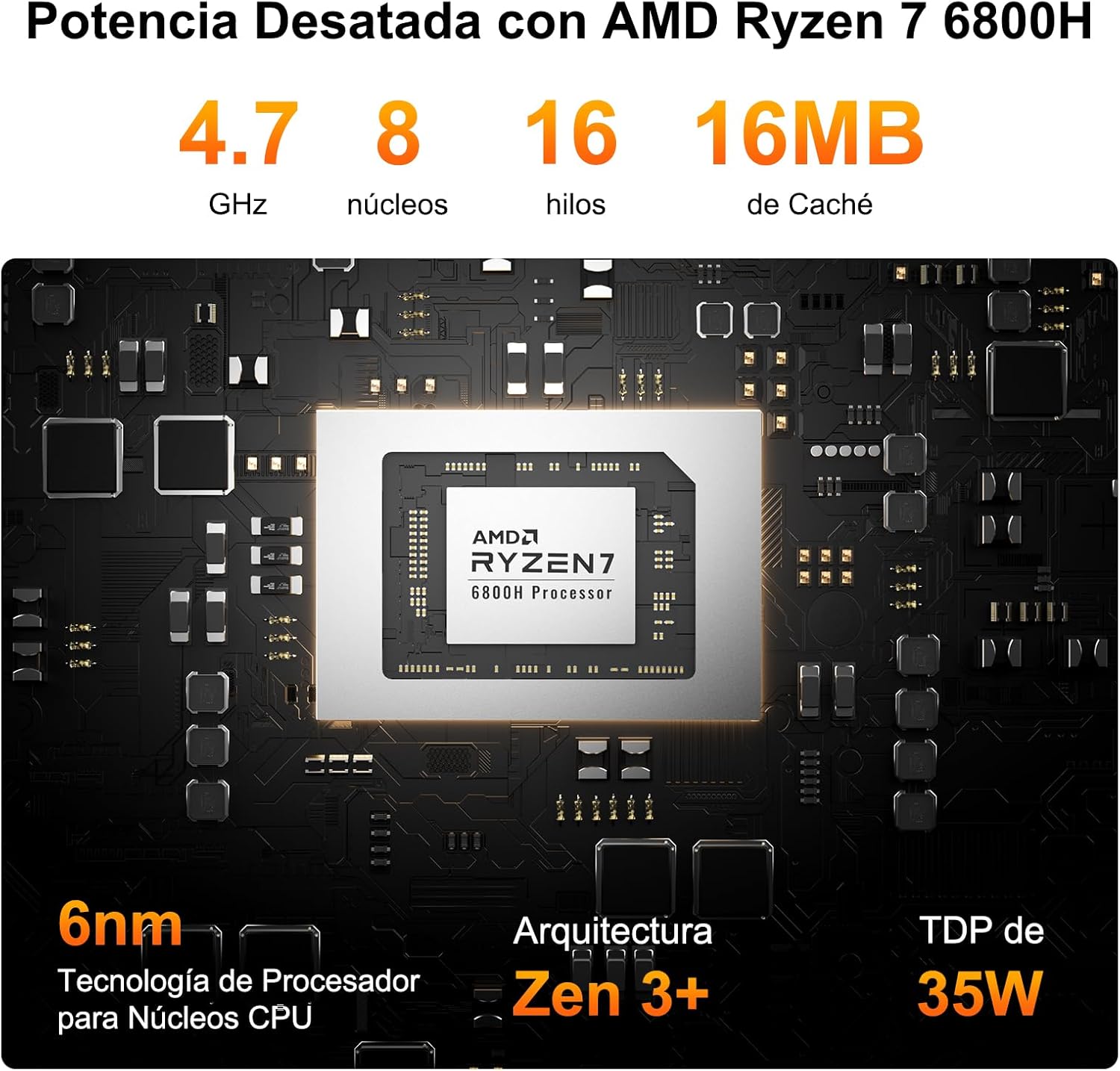 GEEKOM A6 Mini PC con AMD Ryzen 7 6800H, Radeon 680M, 16GB DDR5(DDR Ampliable, No LPDDR Bloqueada), 1TB SSD, Mini Ordenador Windows 11 Pro, USB4×2,Chasis de Metal Compacto,Puerto LAN 2.5Gbps,Lector SD - 3