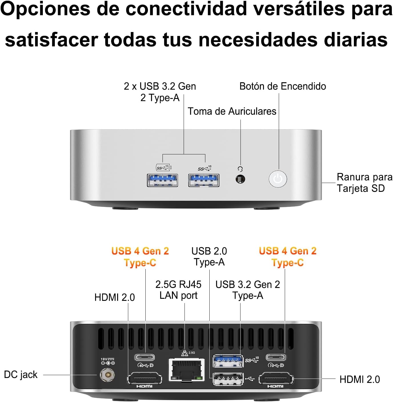 GEEKOM A6 Mini PC con AMD Ryzen 7 6800H, Radeon 680M, 16GB DDR5(DDR Ampliable, No LPDDR Bloqueada), 1TB SSD, Mini Ordenador Windows 11 Pro, USB4×2,Chasis de Metal Compacto,Puerto LAN 2.5Gbps,Lector SD - 5
