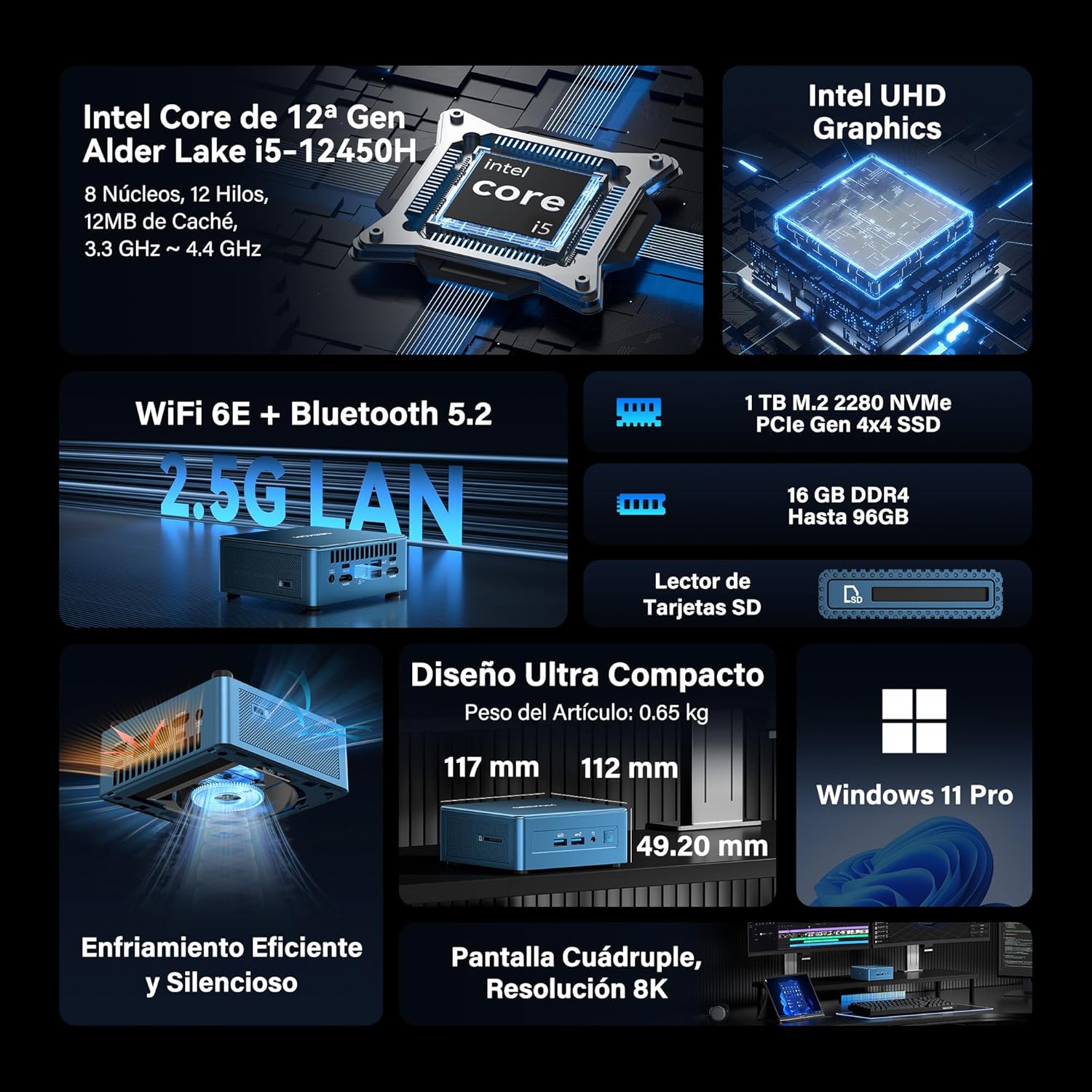 GEEKOM IT12 Mini PC con Intel Core i5-12450H, 16GB RAM(Ampliable, No LPDDR Bloqueada) y 512GB SSD(hasta 4TB), Lector SD, Windows 11 Pro, Garantía de 3 Años, 2×USB4.0, para Oficina/Control Industrial - 2