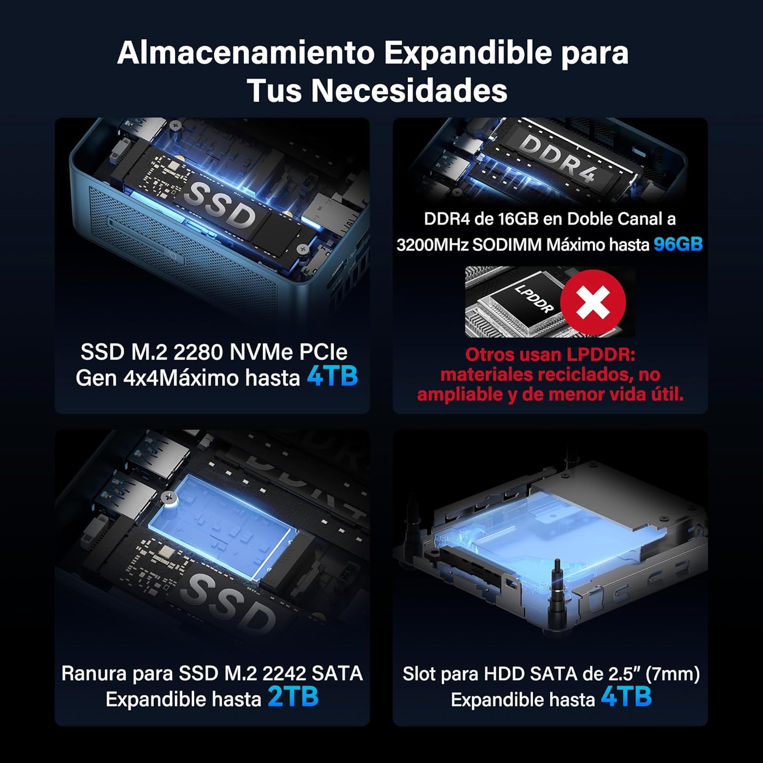GEEKOM IT12 Mini PC con Intel Core i5-12450H, 16GB RAM(Ampliable, No LPDDR Bloqueada) y 512GB SSD(hasta 4TB), Lector SD, Windows 11 Pro, Garantía de 3 Años, 2×USB4.0, para Oficina/Control Industrial - 4