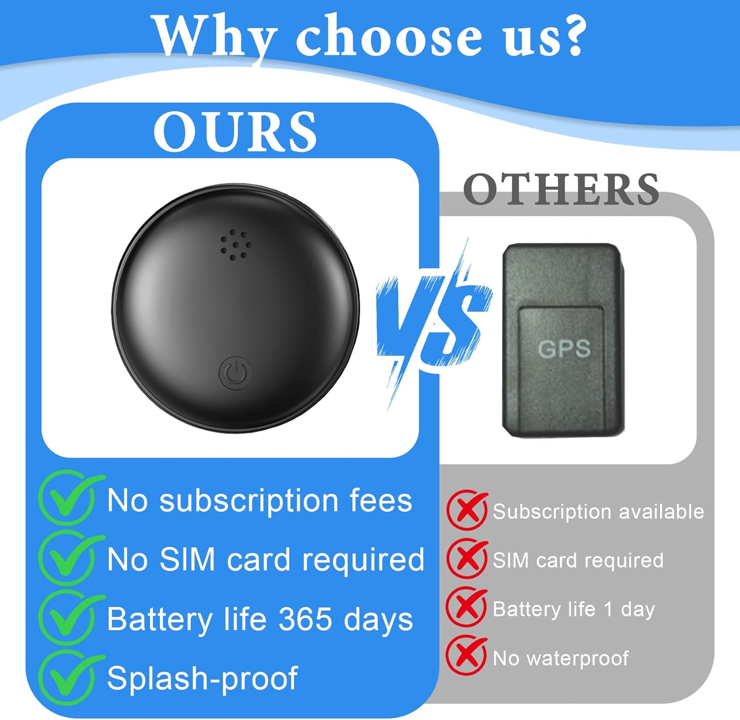 GPS Coche Localizador, Localizador GPS para Coche Compatible con iOS/Android, Imán Integrado Ultrapotente Magnético Rastreador GPS No Requiere Suscripción Seguimiento en Tiempo Real para vehículo,Moto - 3