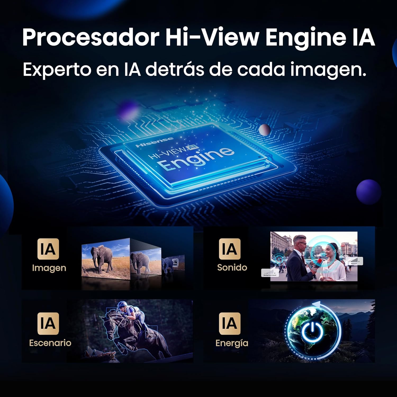 Hisense 55E8Q - Mini LED Smart TV, Quantum Dot, 144Hz, Subwoofer Integrado, Dolby Vision IQ & Dolby Atmos, Full Array Local Dimming, Procesador Hi-View Engine - 5