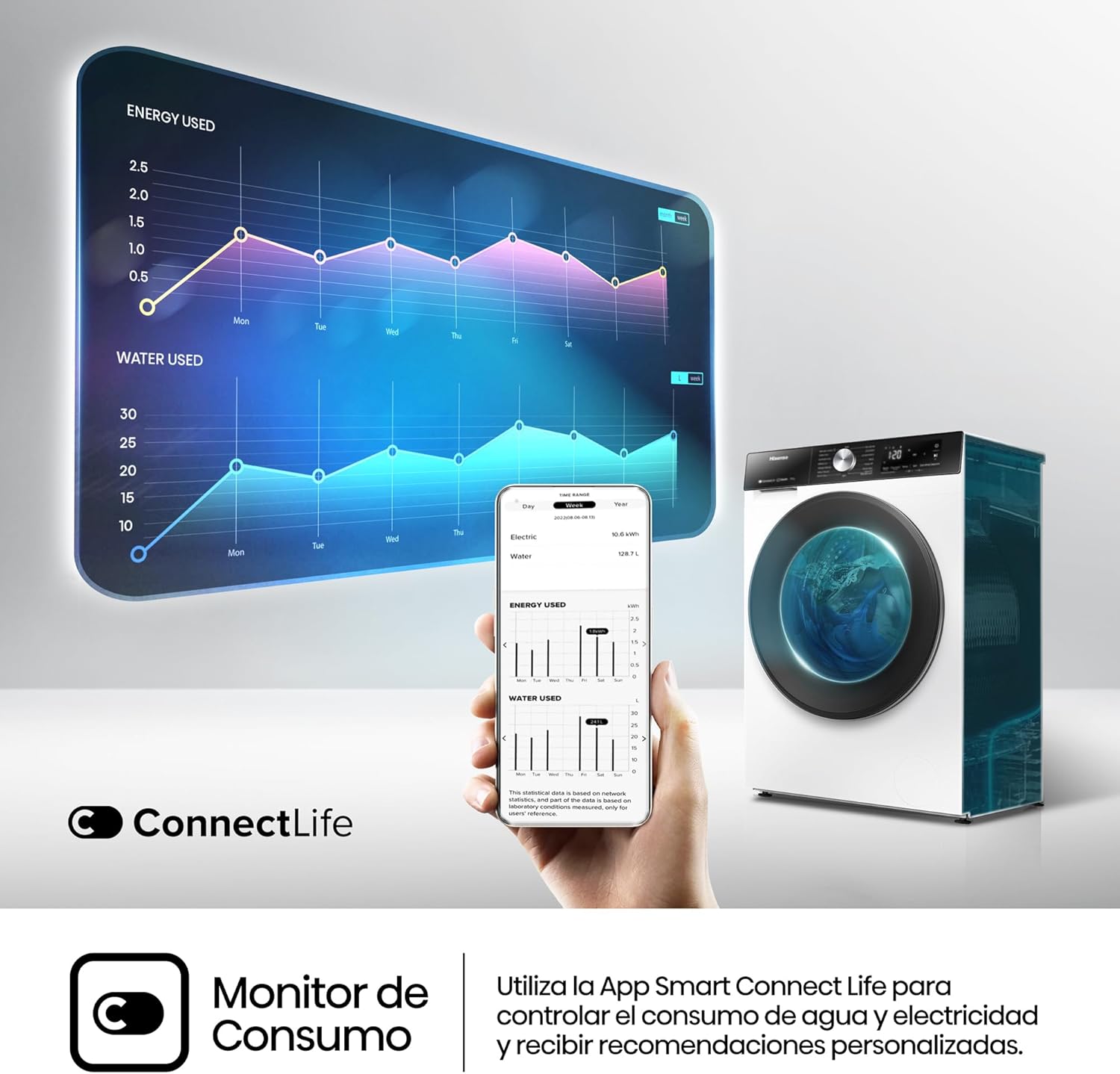 Hisense WF3S1243BW3, Lavadora, 12 Kg, Class A-20%/D, 1400 RPM, Ancho 60- cm, 19 Programas, PureJet, Blanco - 6