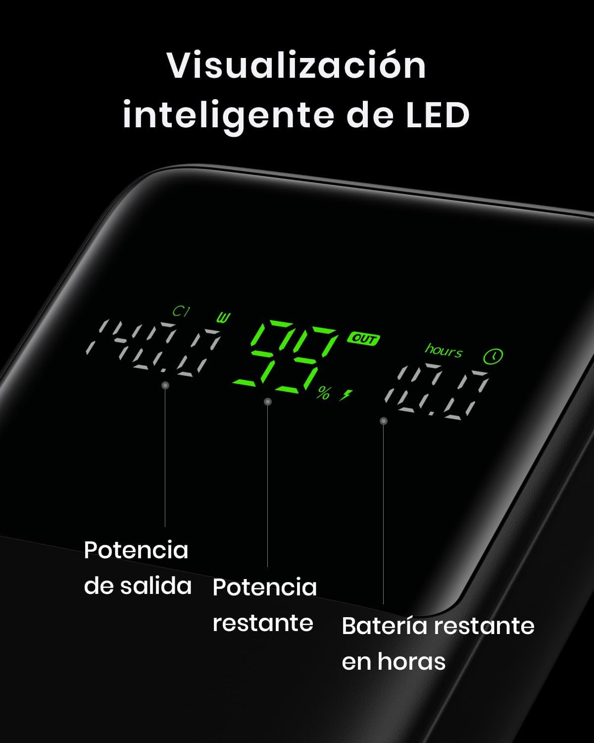 INIU Power Bank, 27000mAh 140W Bateria Externa Carga Rapida, Bateria Portatil PD3.1 Powerbank USB C Input & Output Compatible con MacBook Pro Steam Deck iPhone 16 15 14 13 12 Pro MAX Plus iPad etc - 4