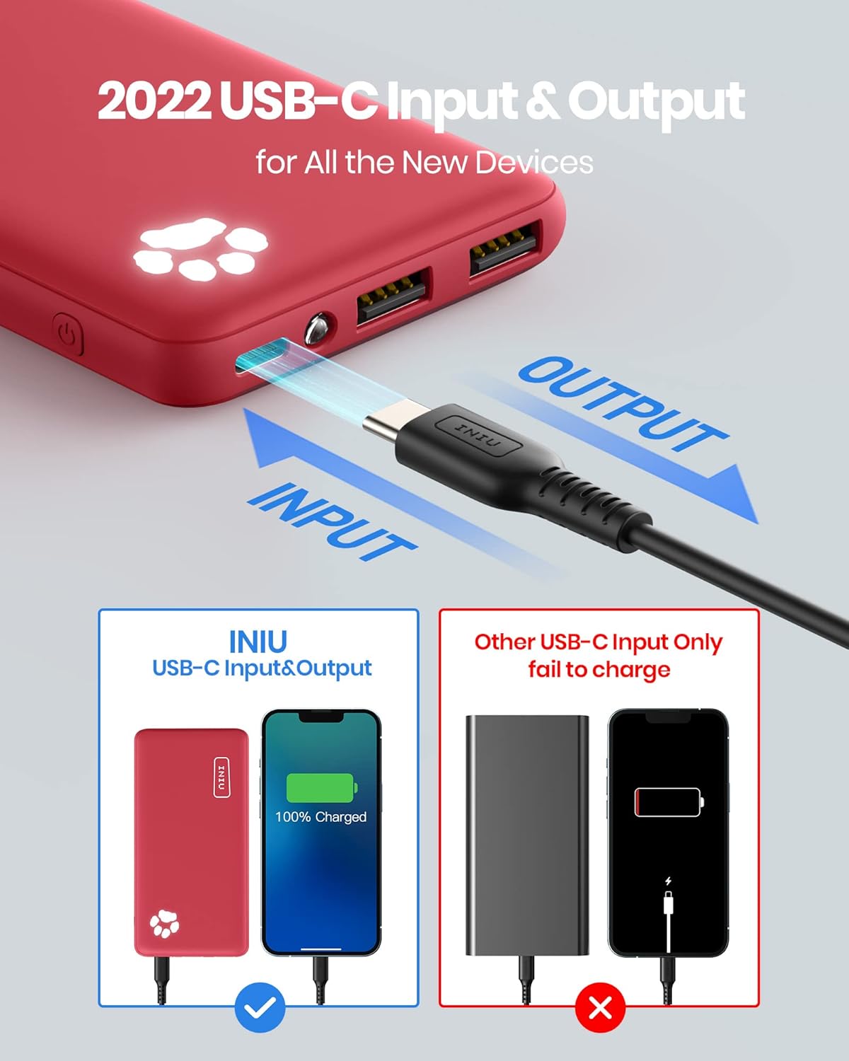 INIU Power Bank, Slimmest 10000mAh Bateria Externa Carga Rapida, 3A USB C Cargador Portatil 3 Puertos Powerbank para iPhone 14 13 12 11 X Pro MAX Samsung S22 S21 S20 Xiaomi iPad Tablet Airpods etc. - 3