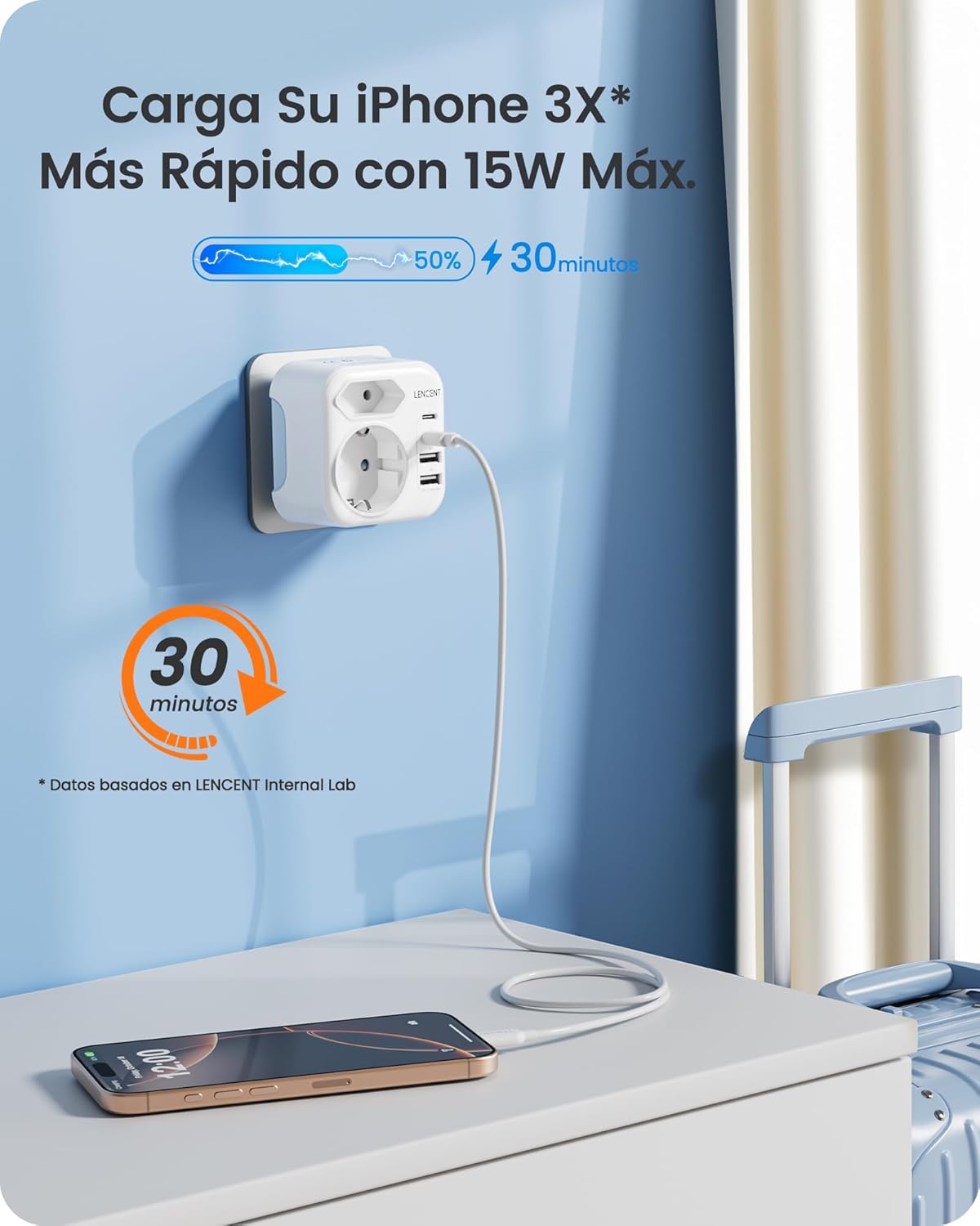 LENCENT Adaptador Enchufe Reino Unido, Cargador Inglaterra Viaje con 2 USB-C y 2 USB-A, Adaptador Europa Portugal a UK Compacto Plegable para Escocia, Irlanda, Gales, Maldivas, Gran Bretaña, Tipo G - 4