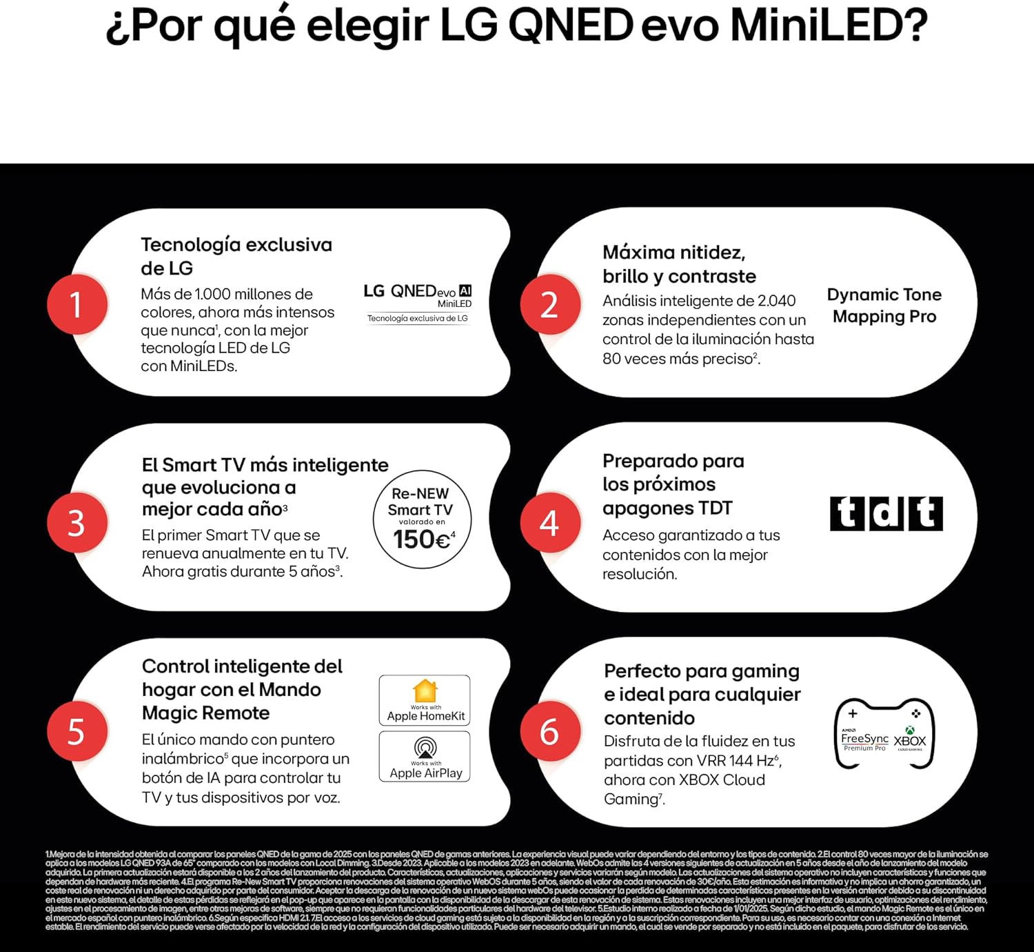 LG 55QNED85A6C - TV 55", 4K QNED EVO, Smart TV, WebOS 25, Procesador Potente e Inteligente, MiniLED AI, Super Upscaling, Dolby Vision y Dilgital Plus, Alexa/Google Assistant, Negro - 3