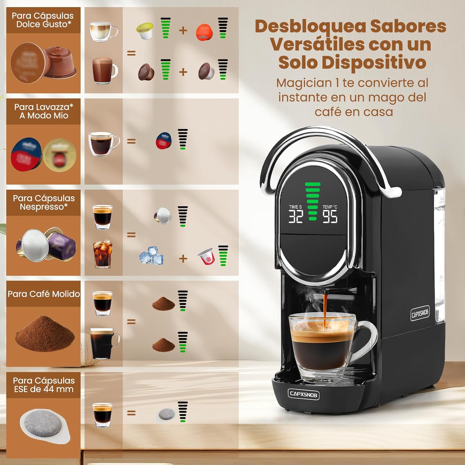 Magician1 Mini 5en1 Cafetera Cápsulas para Nespresso Original, Dolce Gusto, Lavazza A Modo Mio, ESE 44 y Café Molido, 20 Bares, 1450W, Pantalla LED, Máquina de Café Expreso Caliente o Frío - 3