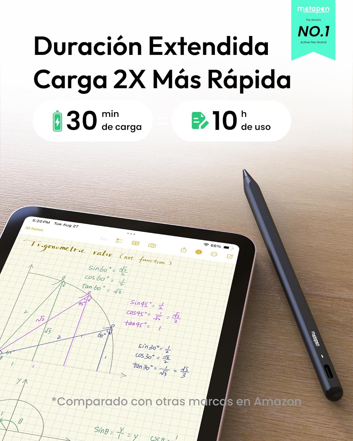 Metapen A8 Lápiz para Apple iPad 2018-2026,Lapiz Tactil para iPad 11 A16/10/9/8/7Generacion,iPad Pro 11"/12.9"/M4, Air 3/4/5/M2/M3/M4,Mini 5/6,Pencil con Precisión de Píxeles,Rechazo de Palma -(Gris) - 3