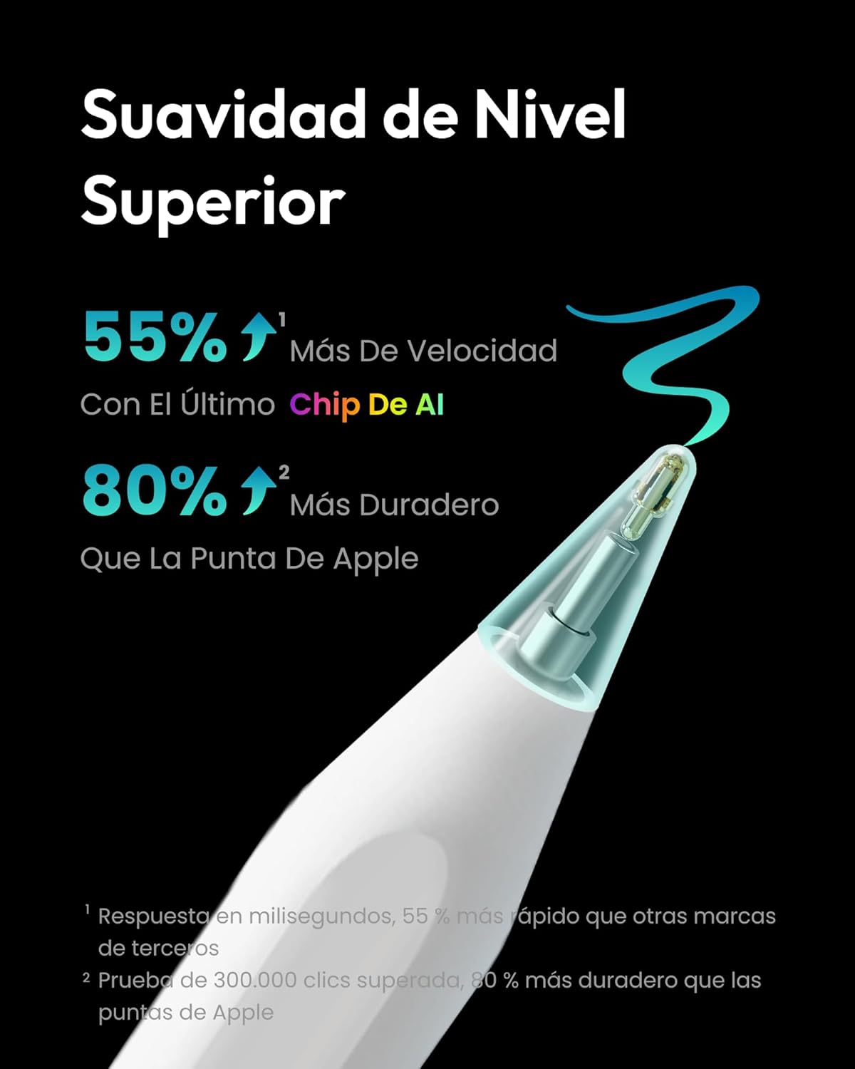 Metapen A8 Lápiz para iPad 2018-2026 con Inclinación,Atracción Magnética y Precisión de Píxeles,Ideal para Tomar Notas,Apple Pencil con iPad 11 A16/10/9/8,Pro M4/11/12.9/13,Air 3/4/5/M2/M3/M4,Mini 5/6 - 2