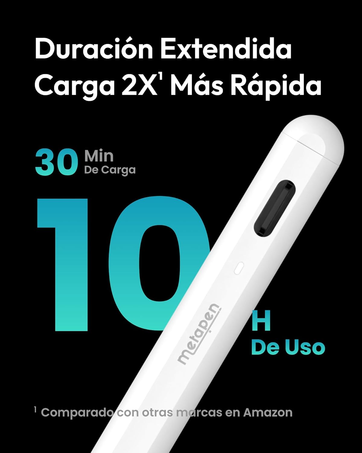 Metapen A8 Lápiz para iPad 2018-2026 con Inclinación,Atracción Magnética y Precisión de Píxeles,Ideal para Tomar Notas,Apple Pencil con iPad 11 A16/10/9/8,Pro M4/11/12.9/13,Air 3/4/5/M2/M3/M4,Mini 5/6 - 3