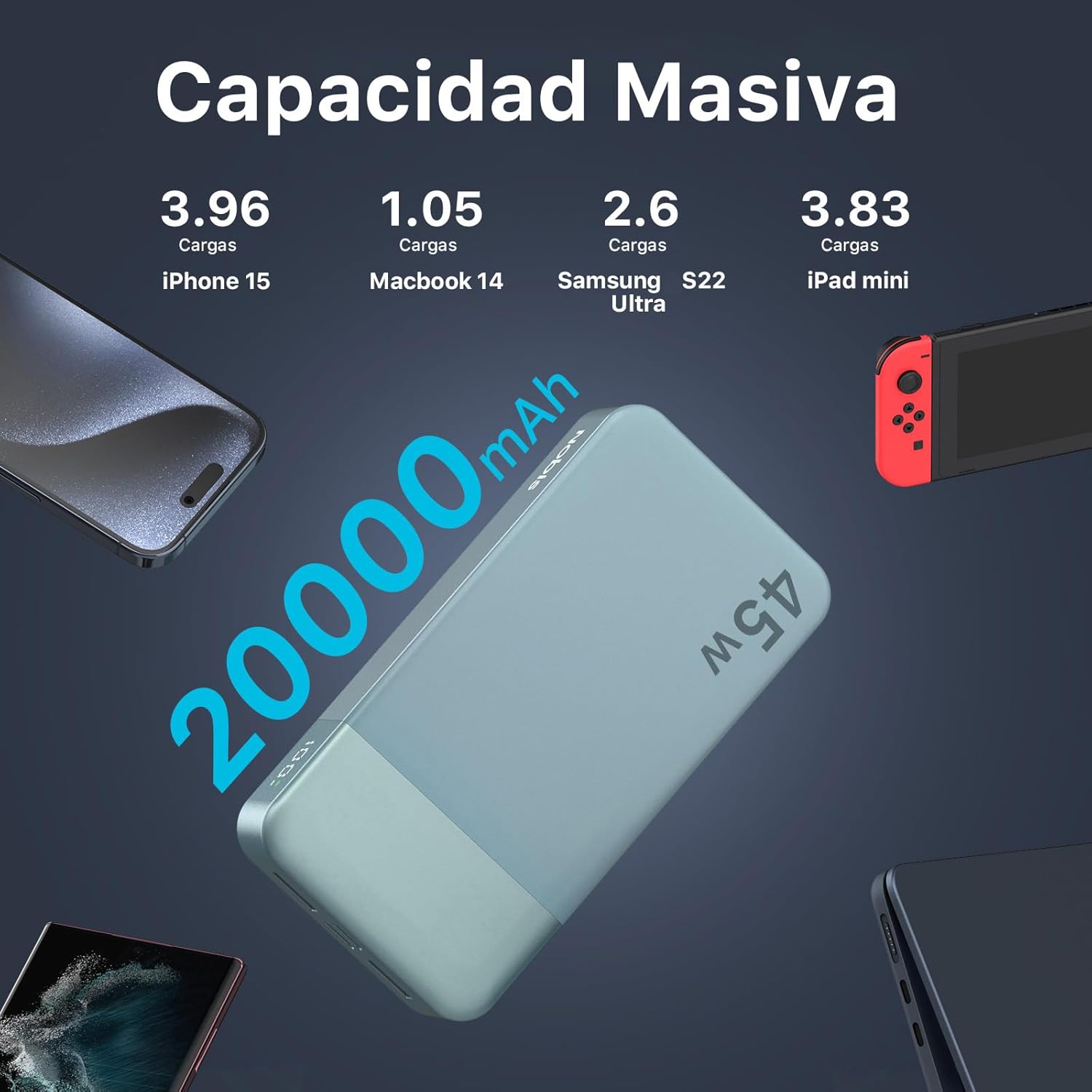 NOBIS 20000mAh Power Bank, 45W Bateria Externa Carga Rapida,PD3.0 QC4.0 Powerbank con 4 Salidas para MacBook, Phone 15 14 13 Pro S23 S22 (Azul) - 3