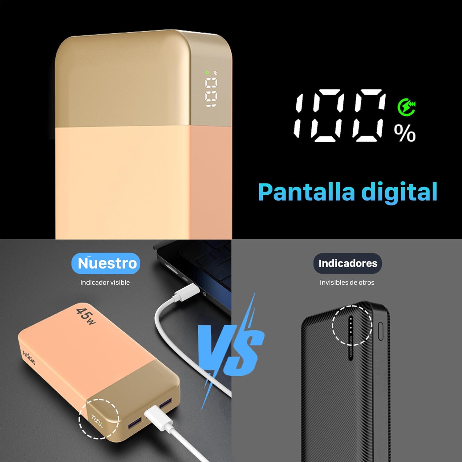 NOBIS Bateria Externa Movil 20000mah,PD3.0 45W Batería Portátil Carga Rápida,QC4.0 Power Bank con Pantalla LED para MacBook, Phone 15 14 13 Pro S23 S22 (Naranja) - 6