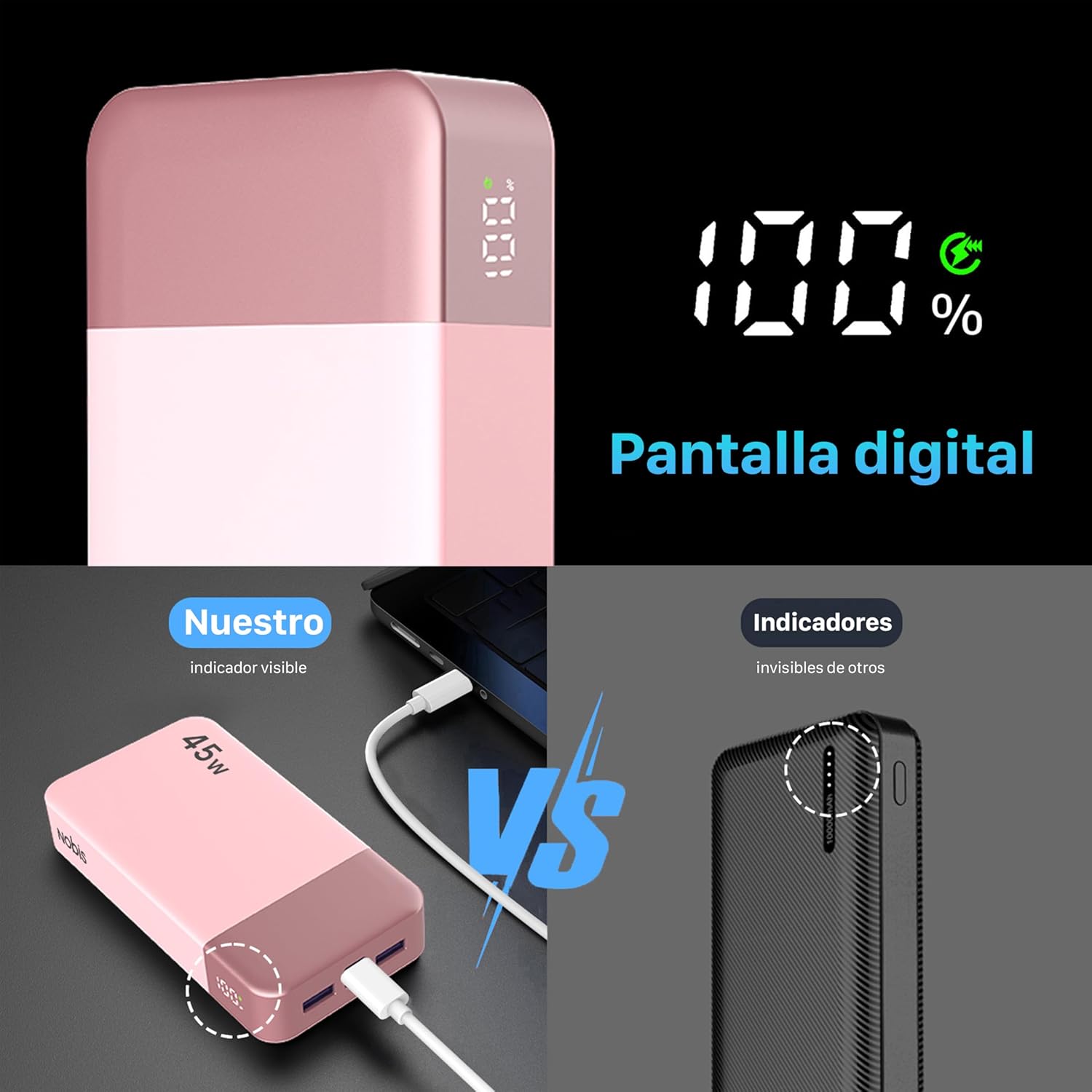 NOBIS Bateria Externa Movil 20000mah,PD3.0 45W Batería Portátil Carga Rápida,QC4.0 Power Bank con Pantalla LED para MacBook, Phone 15 14 13 Pro S23 S22 (Rosa) - 6