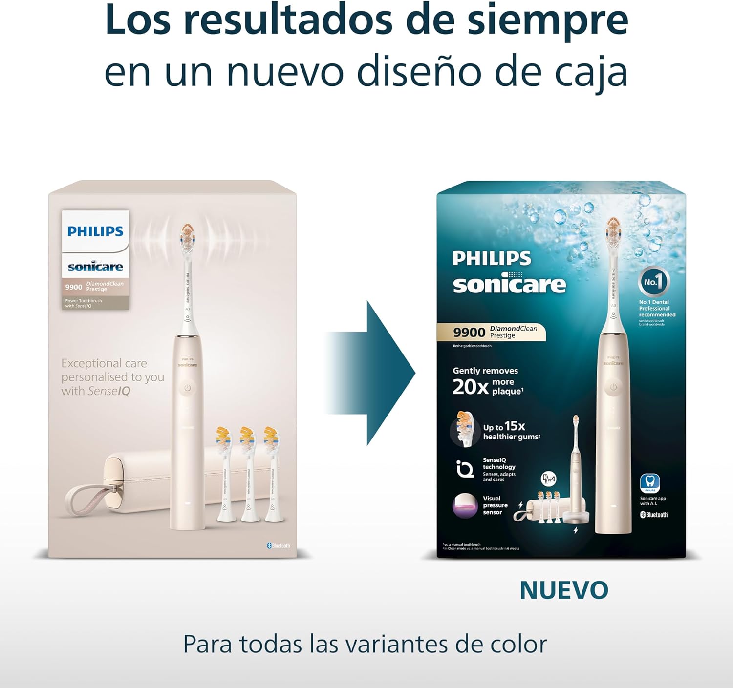 Philips Sonicare DiamondClean Prestige 9900: cepillo dental eléctrico sónico con un cabezal de cepillado Premium All-in-One A3 y estuche de carga en color azul noche modelo HX9992/12 - 6