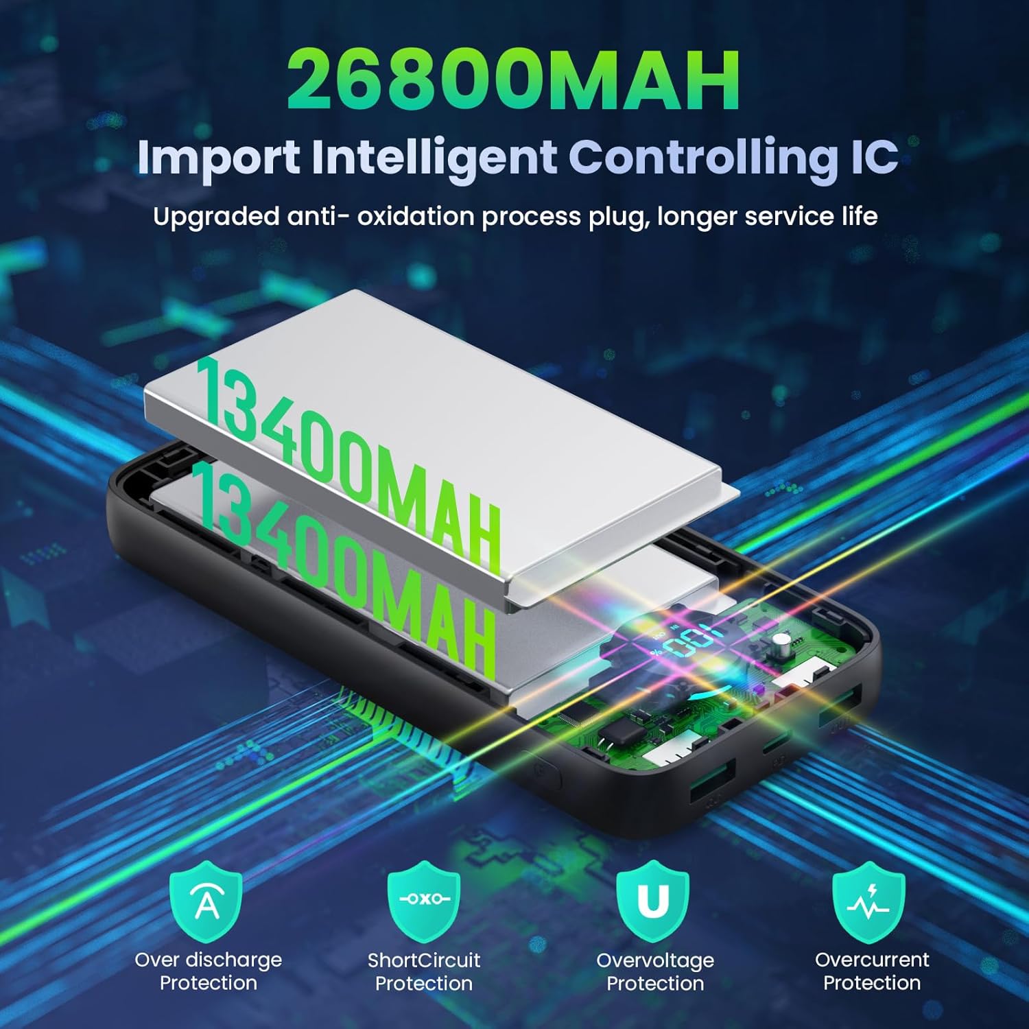 Power Bank 26800mAh con Cable, PD 25W QC4.0 Carga Rápida Batería Externa USB C, 5 Salidas Bateria Portatil con Pantalla LCD Cargador Portátil para iPhone 16/15/14, Samsung Huawei (Negro) - 2