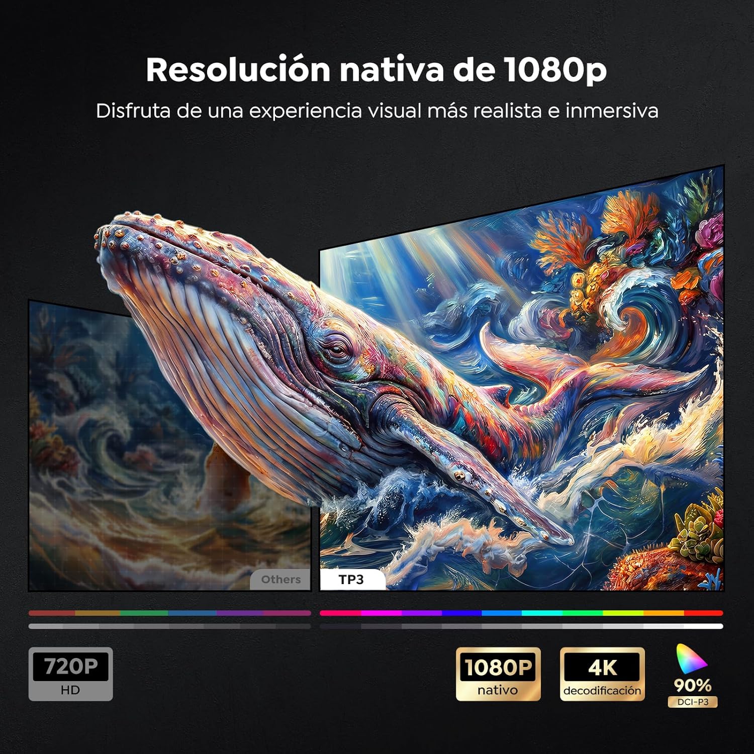 Proyector 4K【Google TV/Official Apps/Auto Focus/Keystone】Proyector Portatil App Integrada Control del lenguaje 1080P FHD Nativo,WiFi 6 & Bluetooth SmartProyector para Movil/Exterior/Cine en Casa/Techo - 3