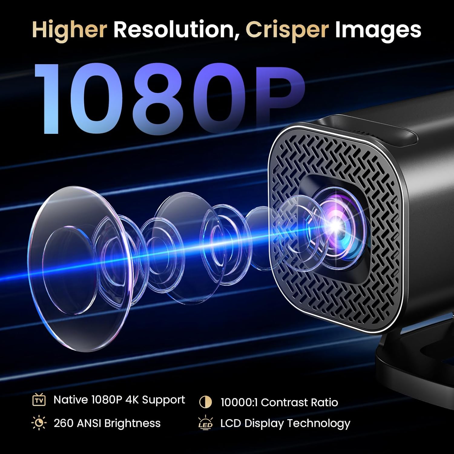 Proyector Portátil 1080P Soporte 4K con WiFi 6 Bluetooth 5.4, Android 12.0 Mini Portable Proyector 22000 Lúmenes, 270° Rotation Auto Keystone Compatibile HDMI USB TF Laptop PC Teléfono Hogar Exterior - 2