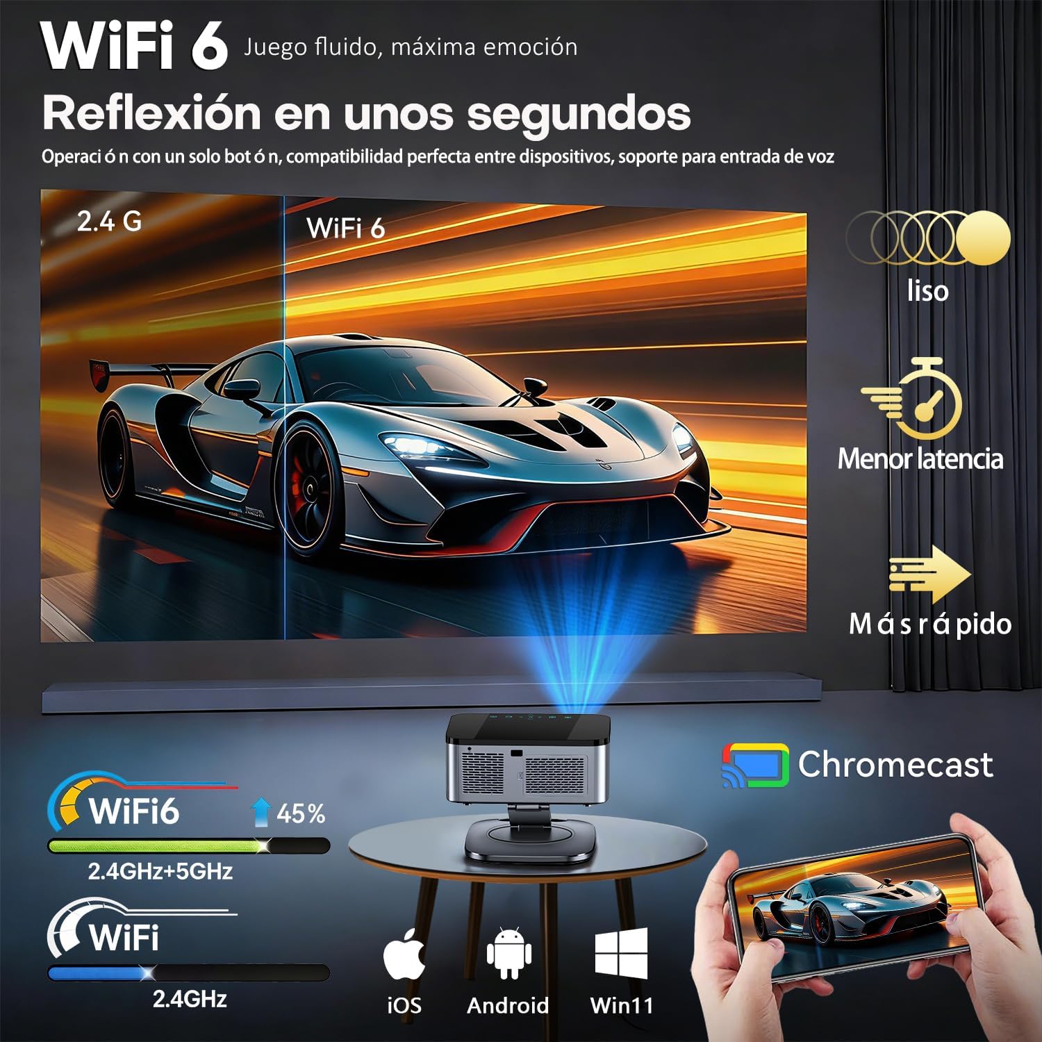 Proyector【1500 ANSI/Google TV/Auto Focus】 XIWBSY Proyector Portatil 38000 Lúmenes, Gira 360 °, WiFi 6 Bluetooth 5.3, Control por Voz, Soporte 4K 1080P, Proyectores Video Cine En Casa/Exterior Netflix - 5