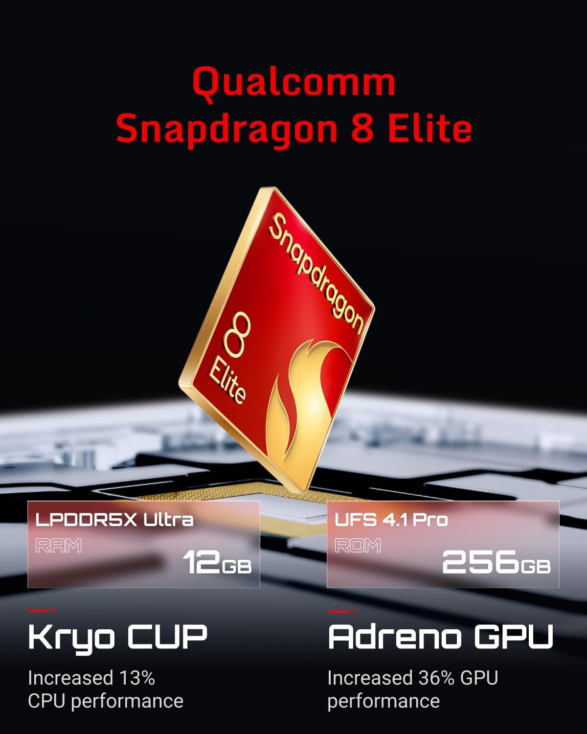 REDMAGIC 10 Pro 144Hz Móvil Gaming, Smartphone Android 5G, 12GB RAM+256GB ROM, Snapdragon 8 Elite, 6.85", 1.5K AMOLED Pantalla, FHD+ Teléfono Gaming, 50MP Cámara, 80W Cargador, Dual-Sim, NFC Negro - 5