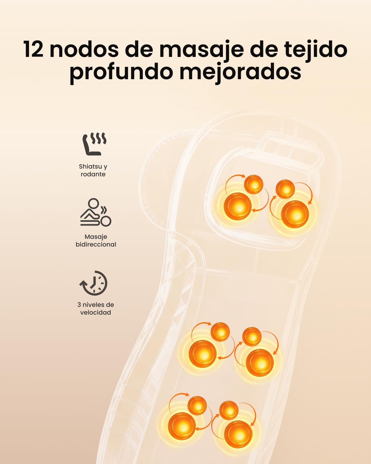 RENPHO Masajeador Espalda Electrico para Silla, Cojín de Masaje, Shiatsu Silla de Masaje con Calor para Toda la Espalda y Cuello, Altura Ajustable, Uso en Casa y Oficina - 4