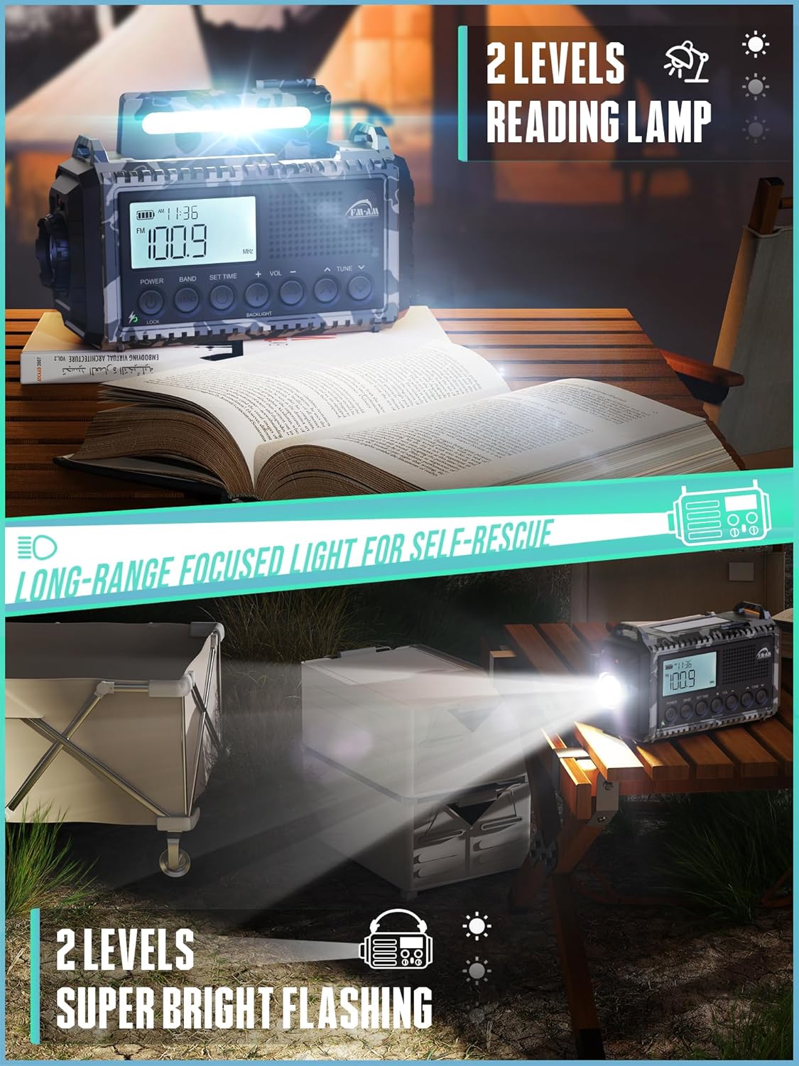 Radio Solar Portatil, Pilas Emergencia 12000mah Bateria Recargable, FM/Am/SW, Lámpara Lectura, Linterna, SOS, USB/Tipo C, Radio Dinamo para Acampar, Senderismo, Equipo de Emergencia para Camping - 3