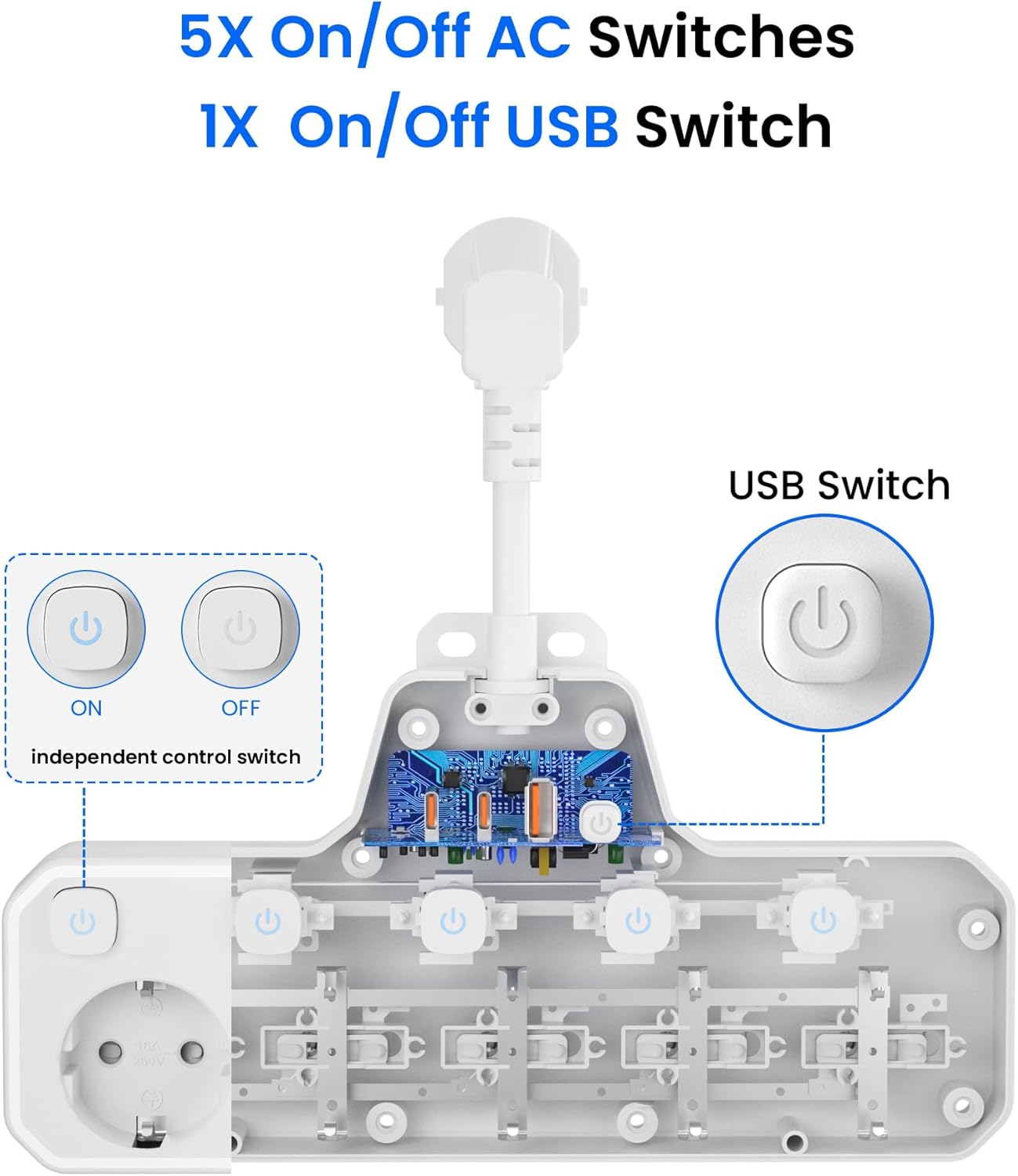 Regletas Enchufes Proteccion Sobretension, Ladron Enchufes con Interruptor,Regleta 5 Tomas con USB Carga rápida PD20W,Base Enchufe Multiple Interruptor Independiente,Enchufe Pared Cable Corto,Blanco - 5